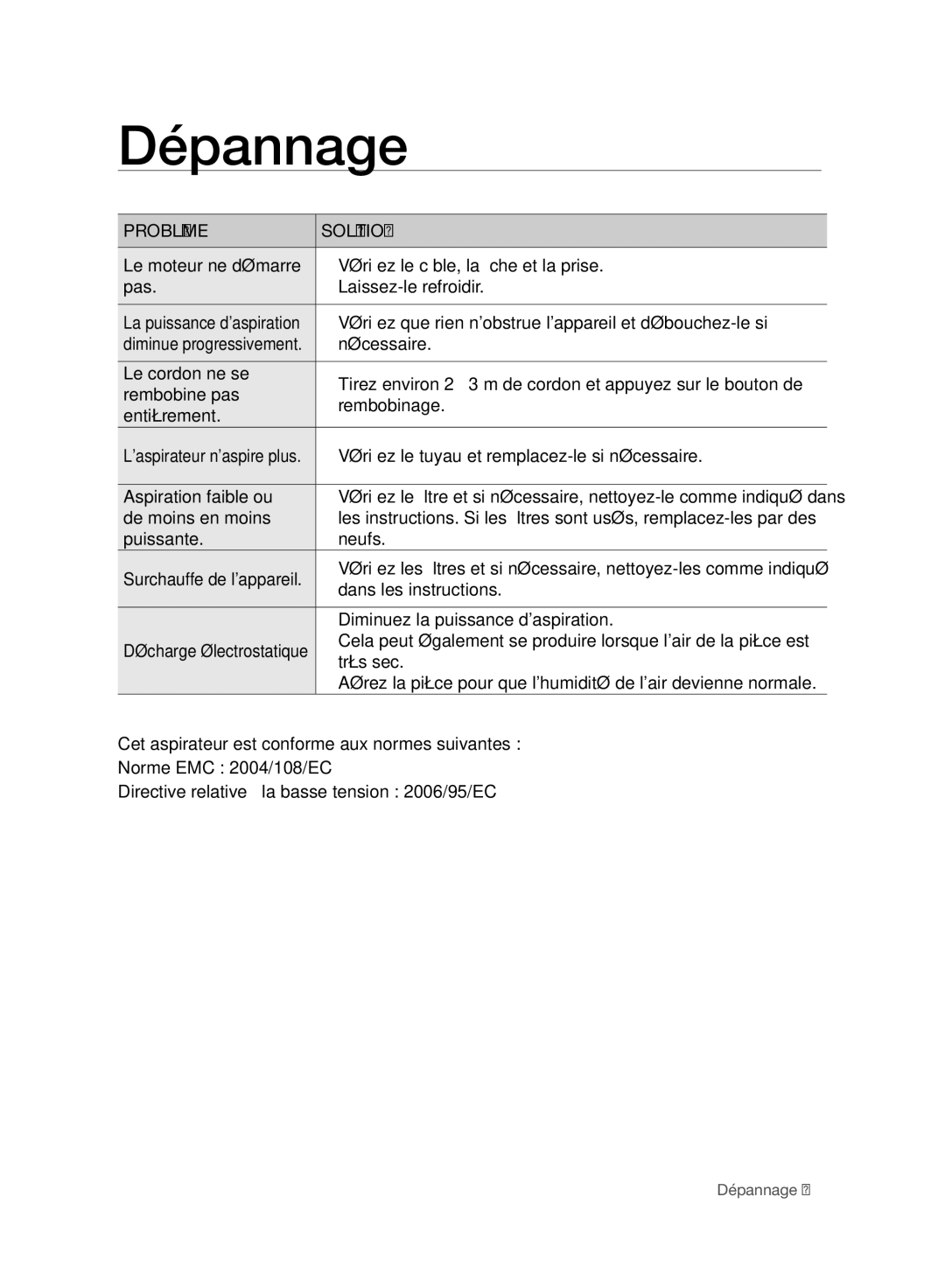 Samsung VC15F30WNCN/SW, VC15F30WNBR/GE, VC15F30WNCN/GE manual Dépannage, Problème Solution 