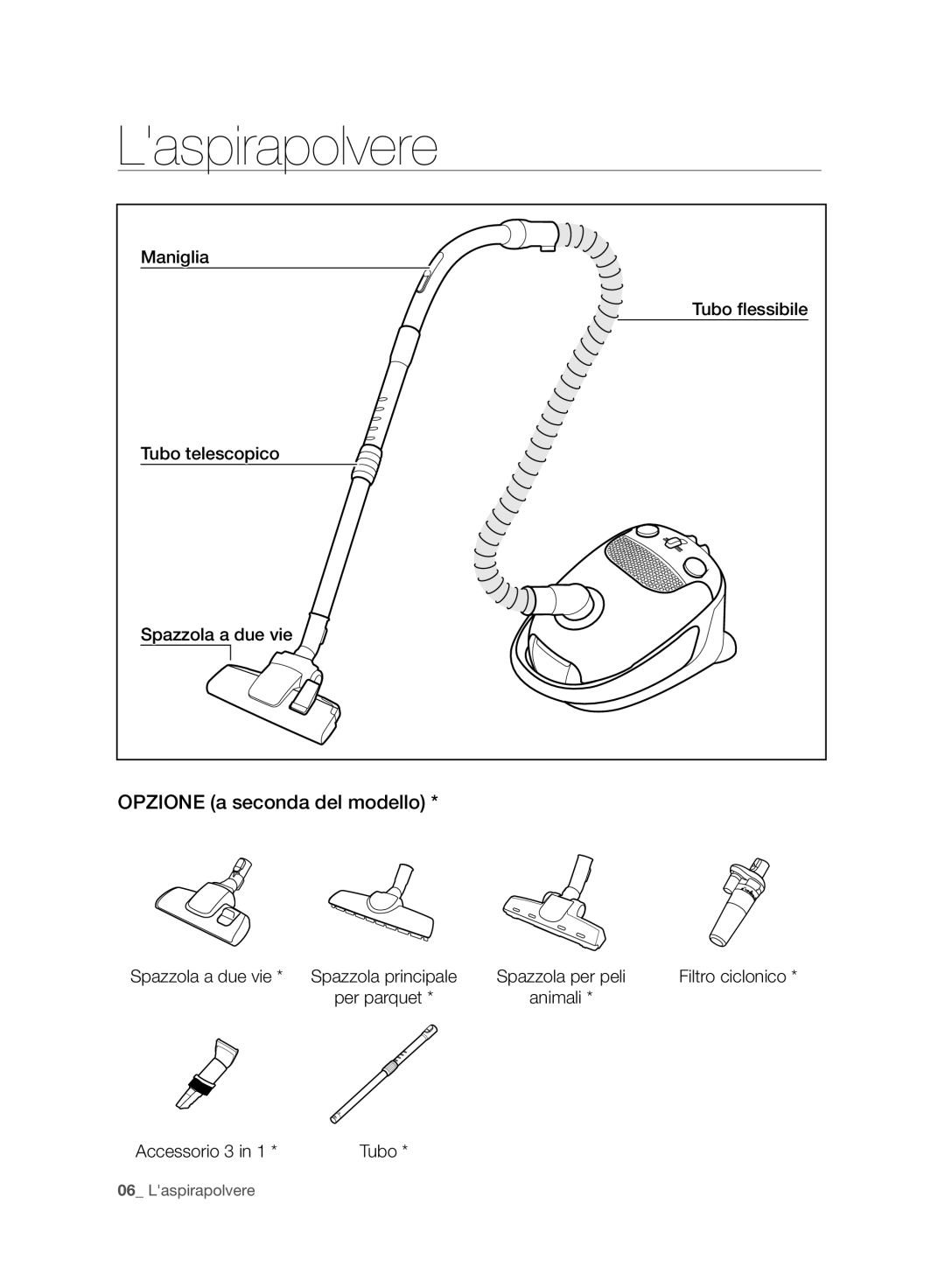 Samsung VC15F30WNBR/GE, VC15F30WNCN/GE, VC15F30WNCN/SW manual Laspirapolvere, Opzione a seconda del modello 