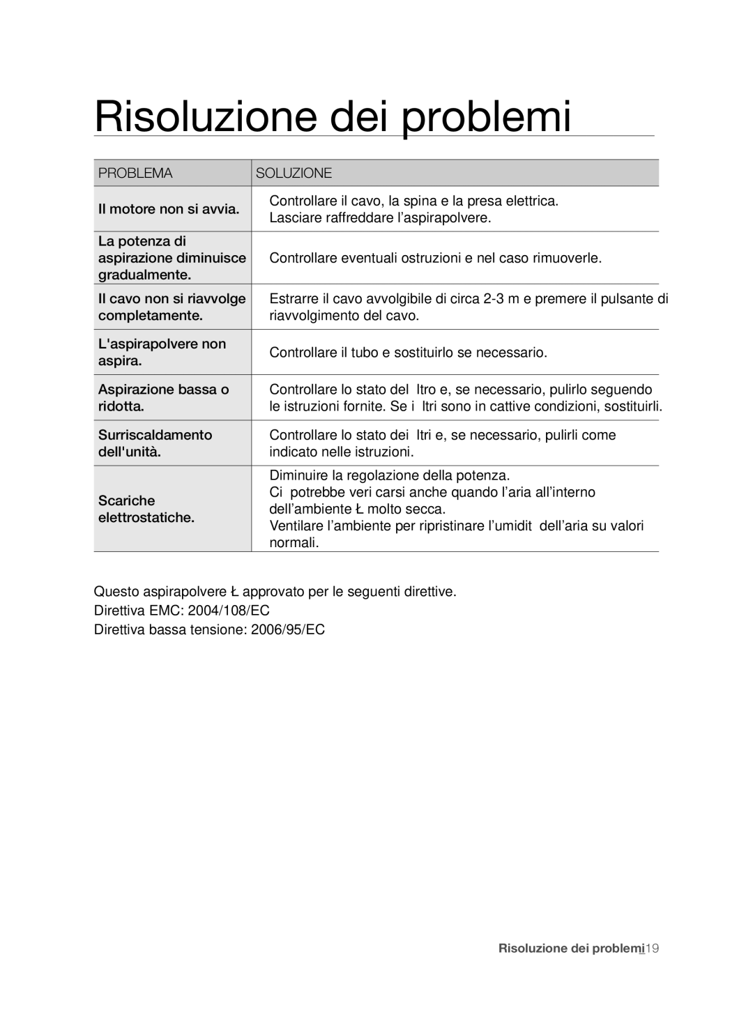 Samsung VC15F30WNCN/GE, VC15F30WNBR/GE, VC15F30WNCN/SW manual Risoluzione dei problemi, Problema Soluzione 