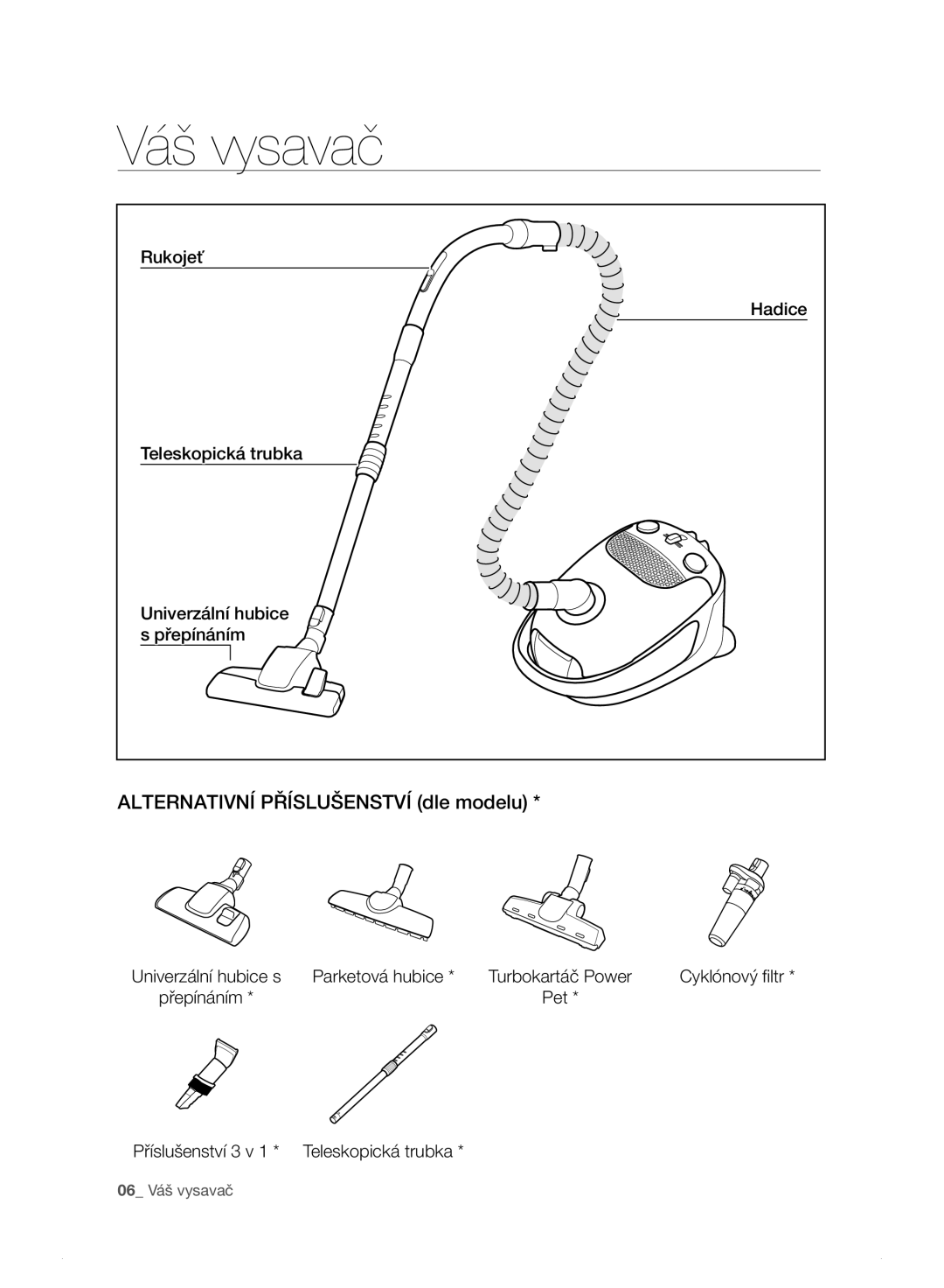 Samsung VC15F30WNEL/GE, VC15F30WNHR/GE, VC15F30WNDY/GE, VC15F30WNBR/GE Váš vysavač, ALTERNATIvNí PŘíSLUŠENSTví dle modelu 