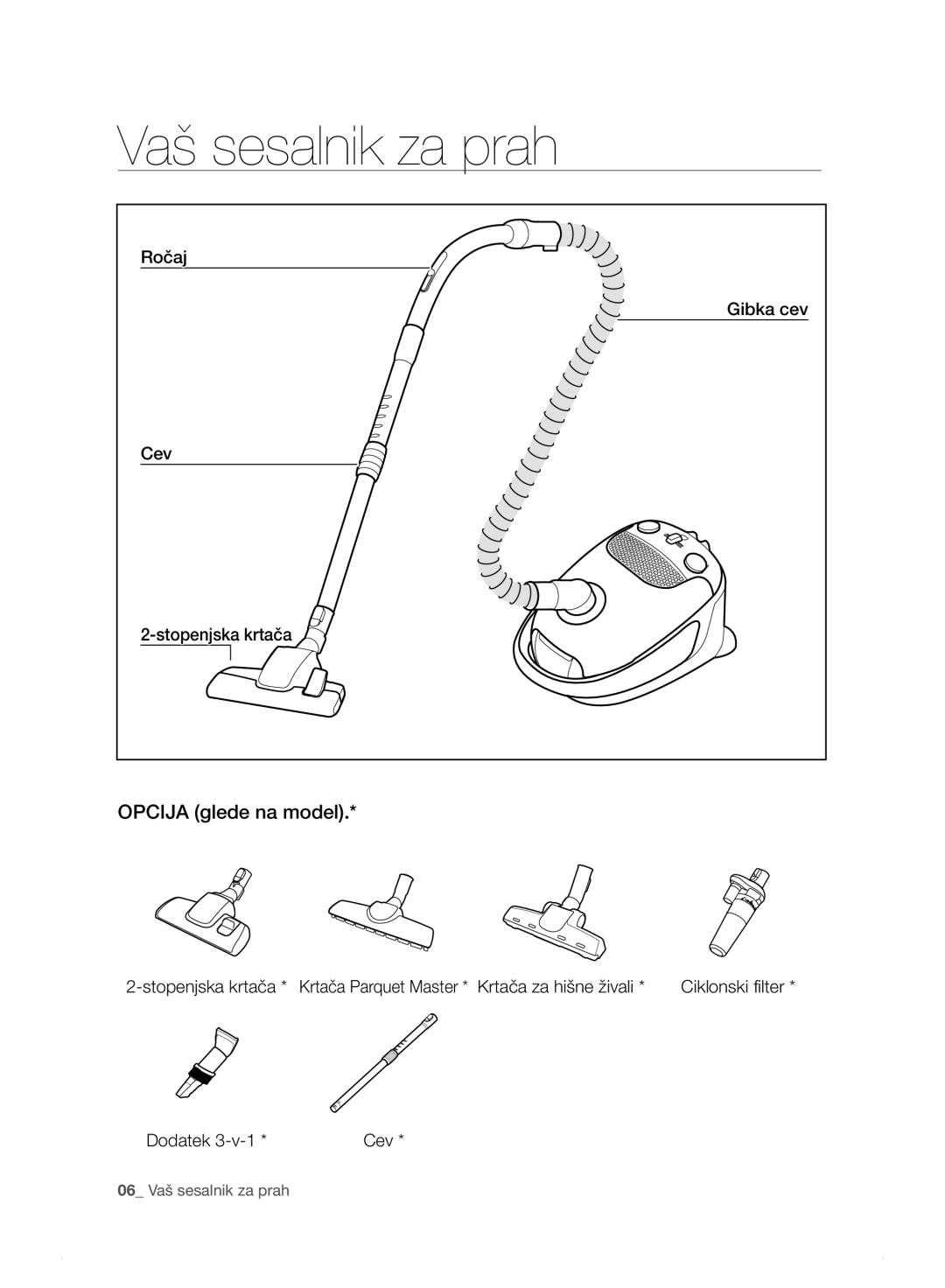 Samsung VC15F30WNEL/GE, VC15F30WNHR/GE, VC15F30WNDY/GE, VC15F30WNBR/GE manual Vaš sesalnik za prah, Opcija glede na model 