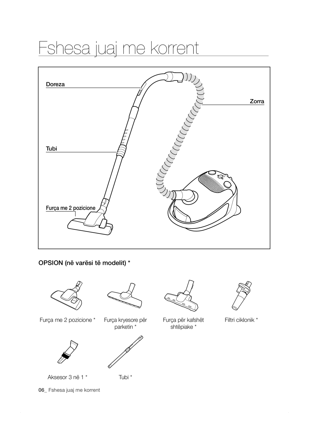 Samsung VC15F30WNEL/GE, VC15F30WNHR/GE, VC15F30WNDY/GE, VC15F30WNBR/GE Fshesa juaj me korrent, Opsion në varësi të modelit 