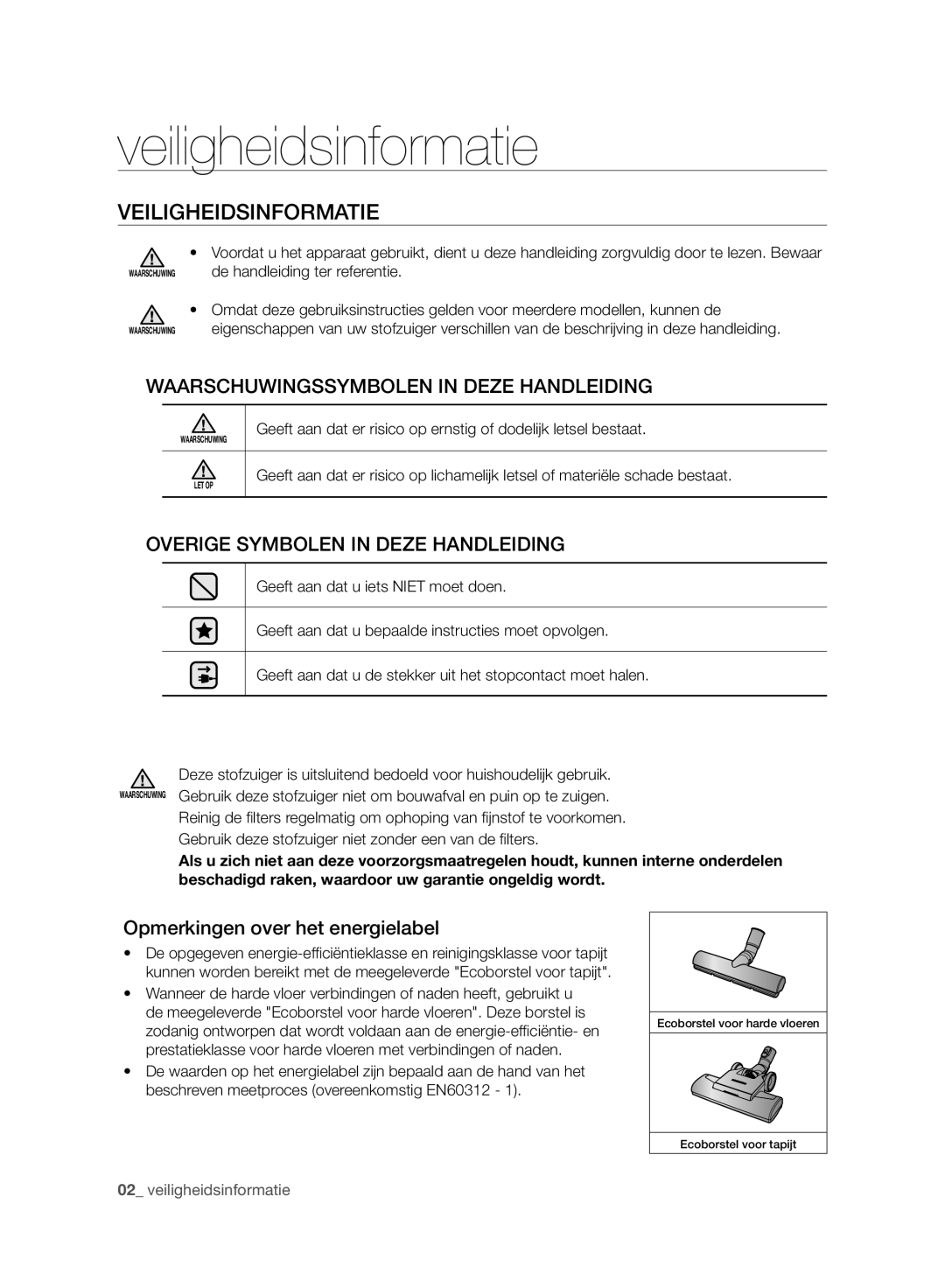 Samsung VC21F50HUDU/EG, VC15F50VN3Y/GE, VC21F50UKGC/TR manual Veiligheidsinformatie, Opmerkingen over het energielabel 