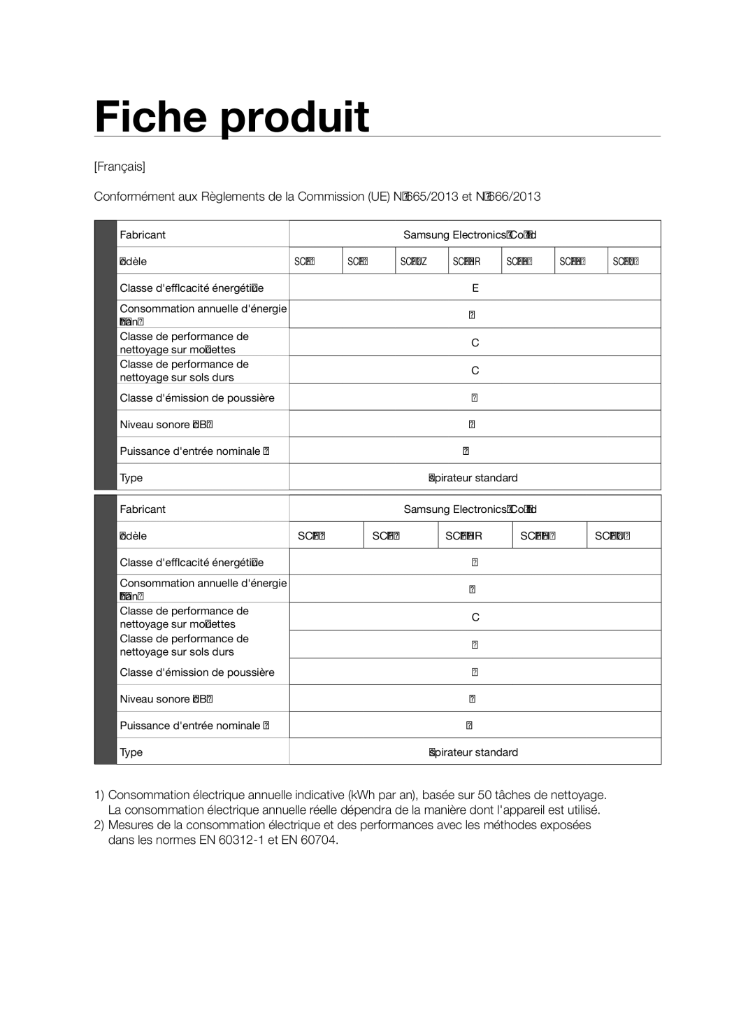 Samsung VC07F50HU1U/GE, VC15F50VN3Y/GE, VC21F50UKGC/TR, VC21F50HUDU/EG, VC15F50VN3Y/EG, VC21F50VNAR/EO manual Fiche produit 