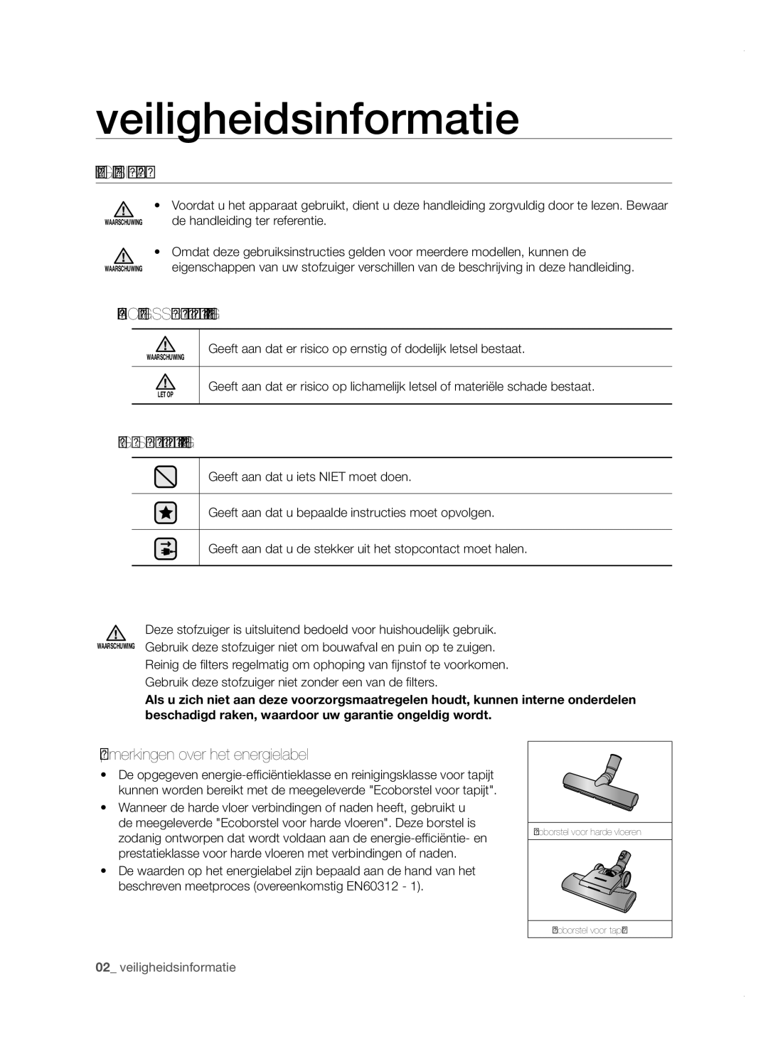 Samsung VC21F50HUDU/EG, VC15F50VN3Y/GE, VC21F50UKGC/TR manual Veiligheidsinformatie, Opmerkingen over het energielabel 