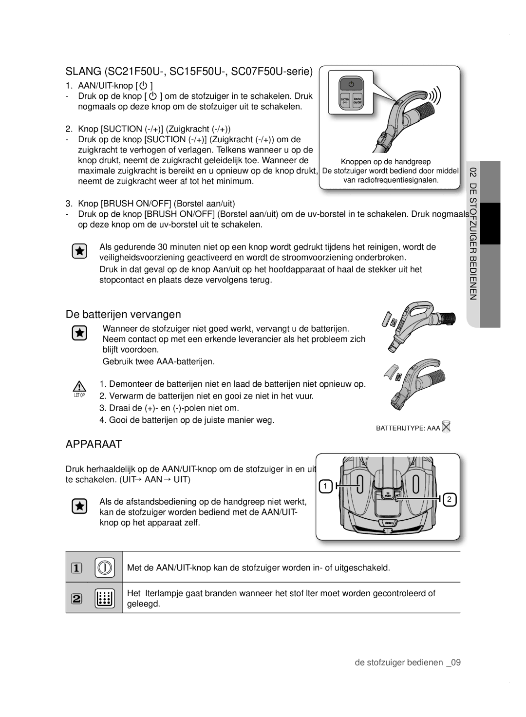 Samsung VC15F50HNQB/EG, VC15F50VN3Y/GE, VC21F50UKGC/TR Slang SC21F50U-, SC15F50U-, SC07F50U-serie, De batterijen vervangen 