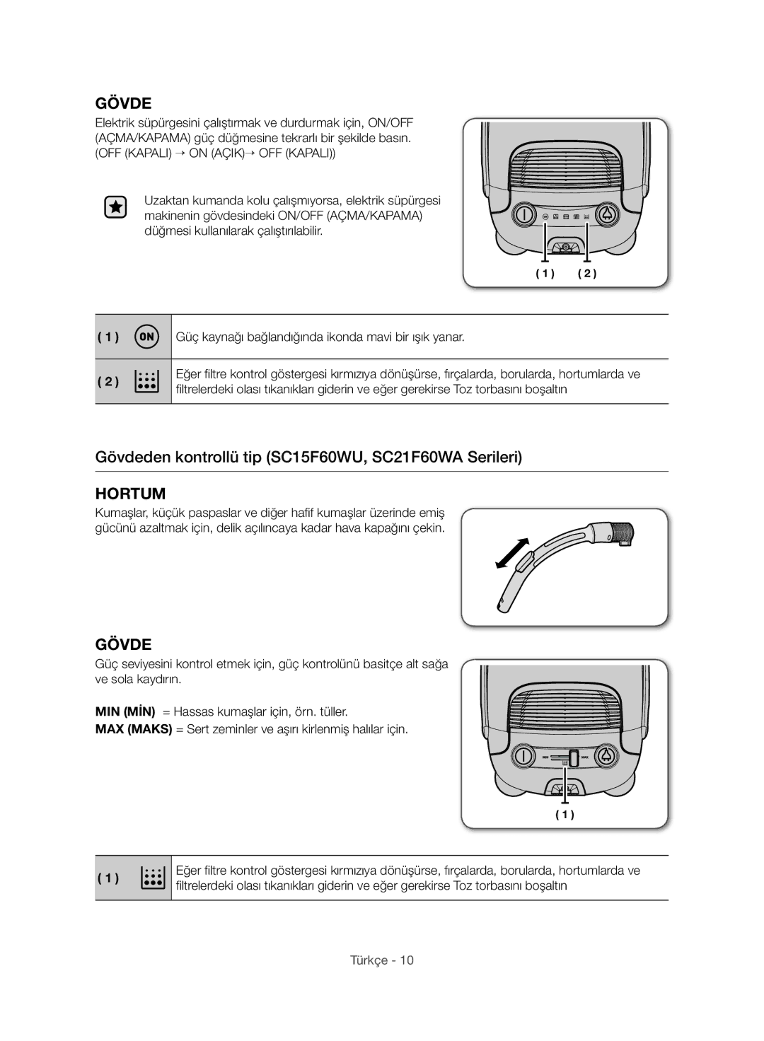 Samsung VC21F60WNAR/EG, VC15F60WNUR/GE, VC21F60WNAR/TR manual Gövdeden kontrollü tip SC15F60WU, SC21F60WA Serileri 