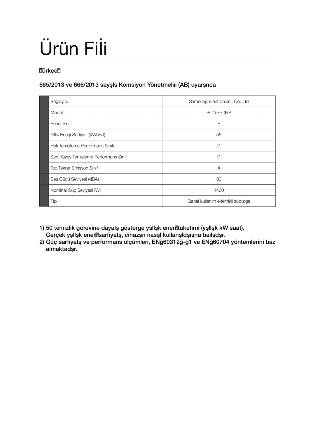 Samsung VC20F70HUCC/TR, VC15F70HUSC/TR, VC20F70HUCC/EG manual Ürün Fişi 