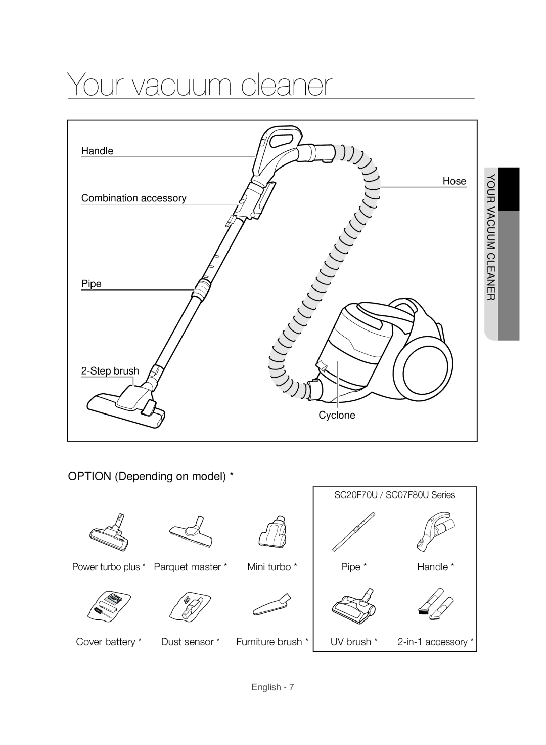 Samsung VC20F70HUCC/EG, VC15F70HUSC/TR, VC20F70HUCC/TR manual Your vacuum cleaner, Option Depending on model 