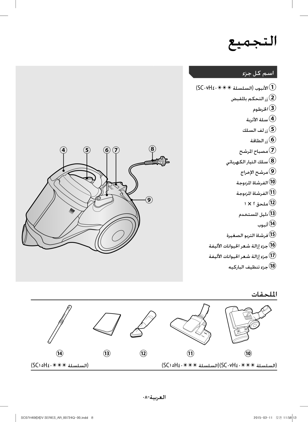 Samsung VC15H4010VR/MG manual عيمجتلا, ءزج لك مسا 