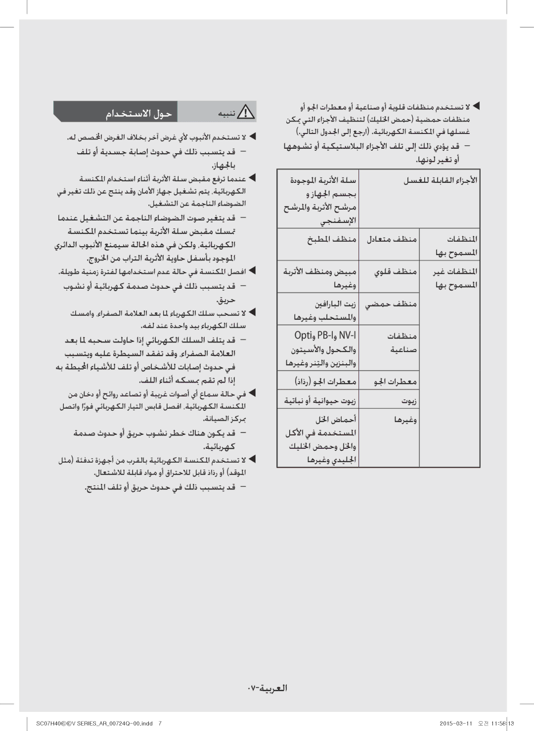 Samsung VC15H4010VR/MG manual 07-ةيبرعلا 