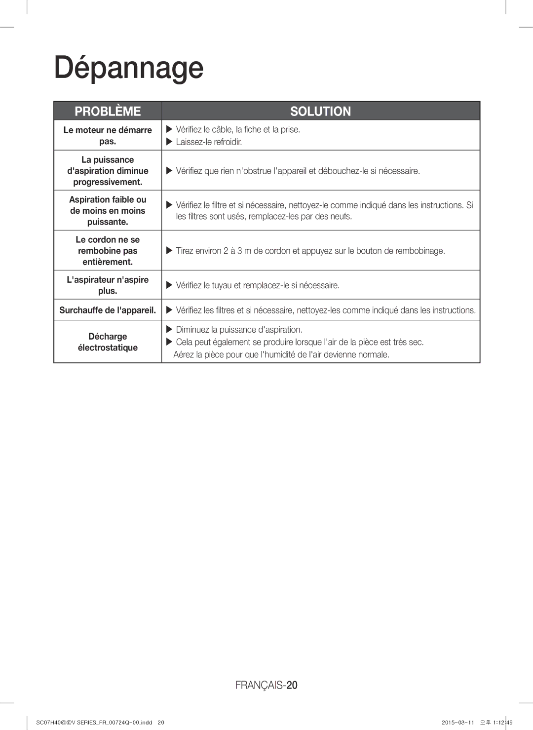 Samsung VC15H4010VR/MG manual Dépannage, FRANÇAIS-20 