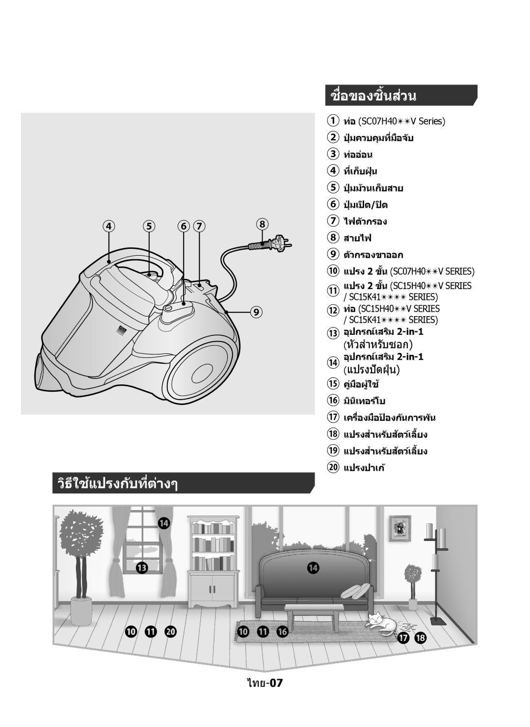 Samsung VC15H4030VB/SV, VC15H4010VR/ST, VC15K4110VR/EV manual วิธีใชแปรงก้ ับที่ต่างๆ ชอของชื่ นสิ้วน่, แปรงปัดฝุ่ น 