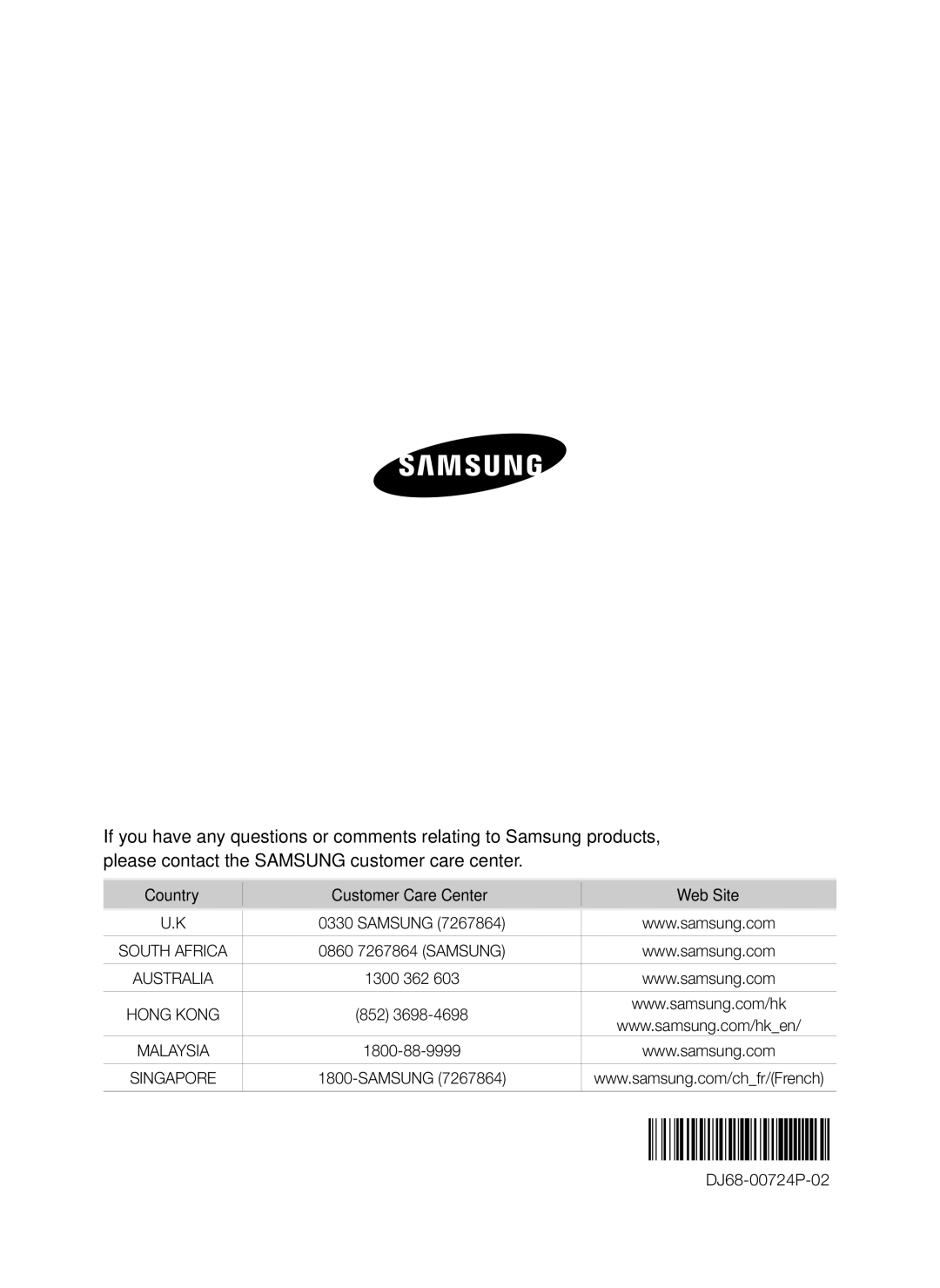 Samsung VC15H4050VY/SV, VC15H4030VB/SV manual Country Customer Care Center Web Site 