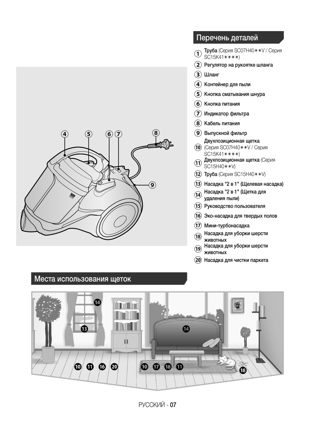 Samsung VC15H4060VL/ML manual Перечень деталей, Места использования щеток 