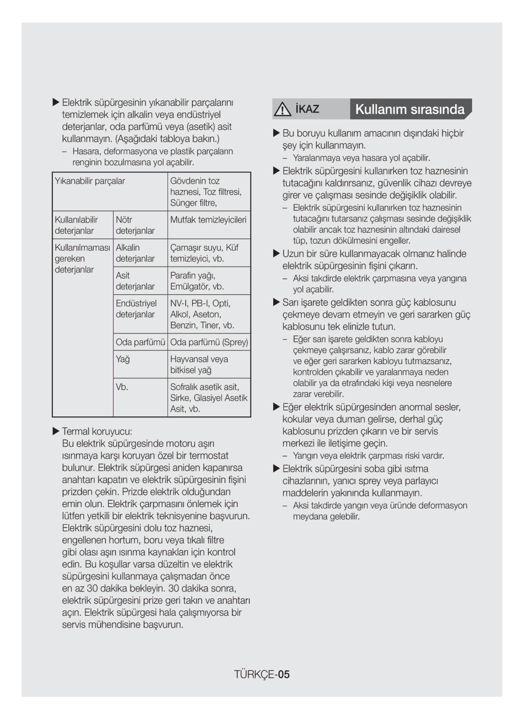 Samsung VC07H40J1VR/TR, VC15H40E0VR/TR, VC07K41F0VR/GE, VC07K41F0VR/ET, VC15H4010VR/ST, VC07K41F0VR/EG manual İkaz, TÜRKÇE-05 