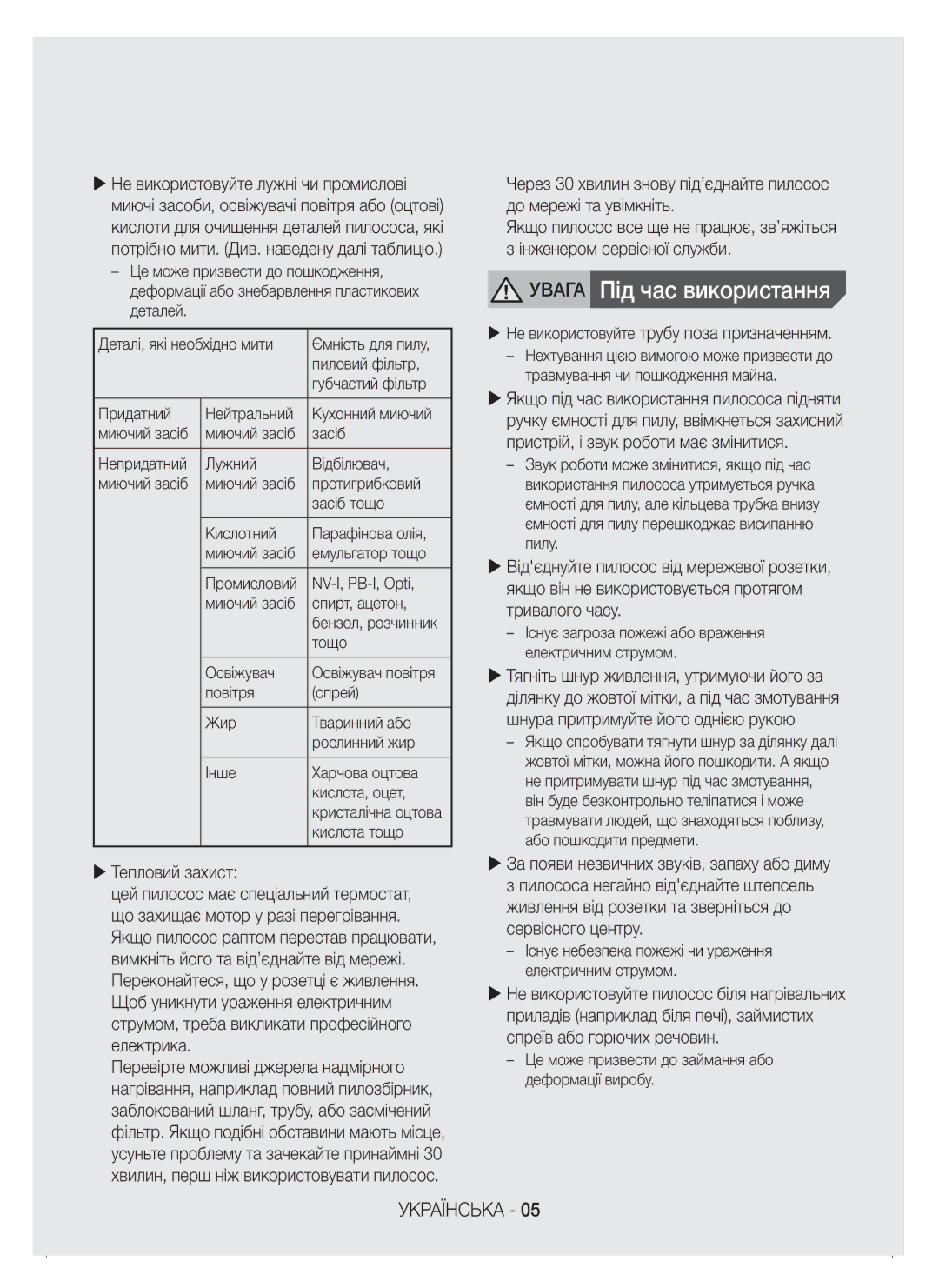 Samsung VC15H4030VB/EV, VC15K4110VR/EV, VC15K4170VP/EV, VC15K4130VL/EV manual Увага Під час використання, Кислота тощо 