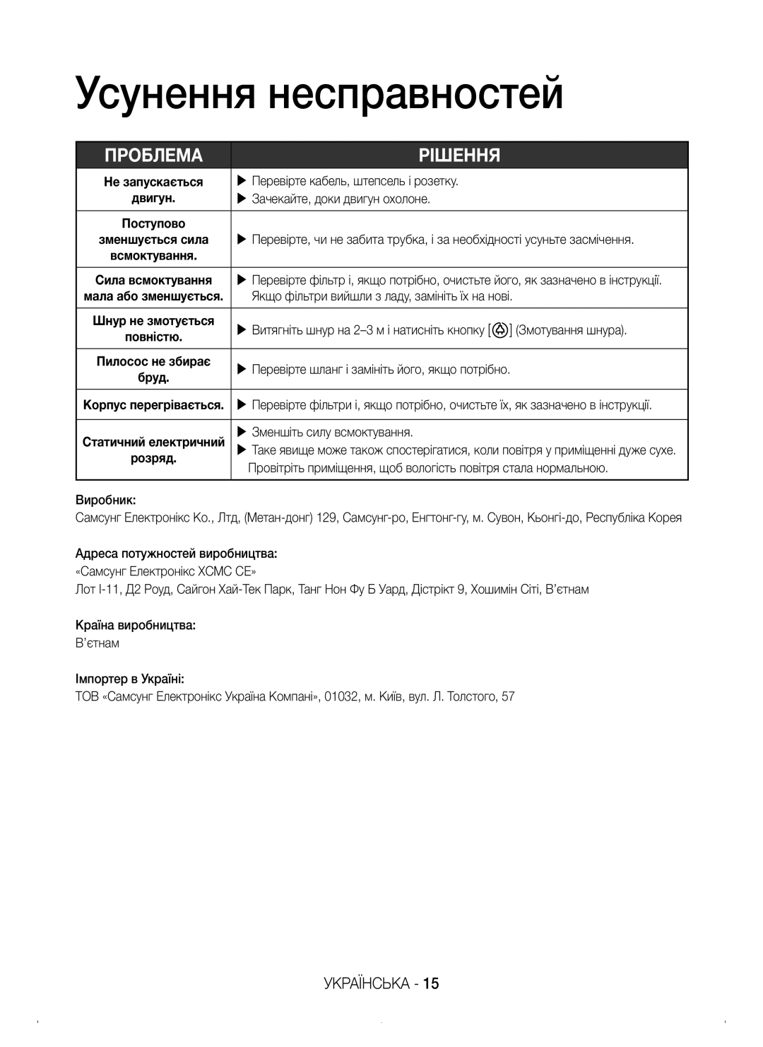 Samsung VC15H4050VY/EV, VC15K4110VR/EV, VC15K4170VP/EV, VC15K4130VL/EV, VC15H4030VB/EV manual Усунення несправностей, Виробник 