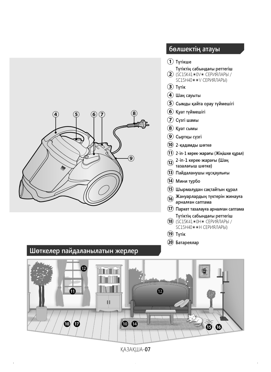 Samsung VC15H4030VB/EV, VC15K4110VR/EV, VC15K4170VP/EV, VC15K4130VL/EV, VC15H4030H1/EV manual Шөткелер пайдаланылатын жерлер 