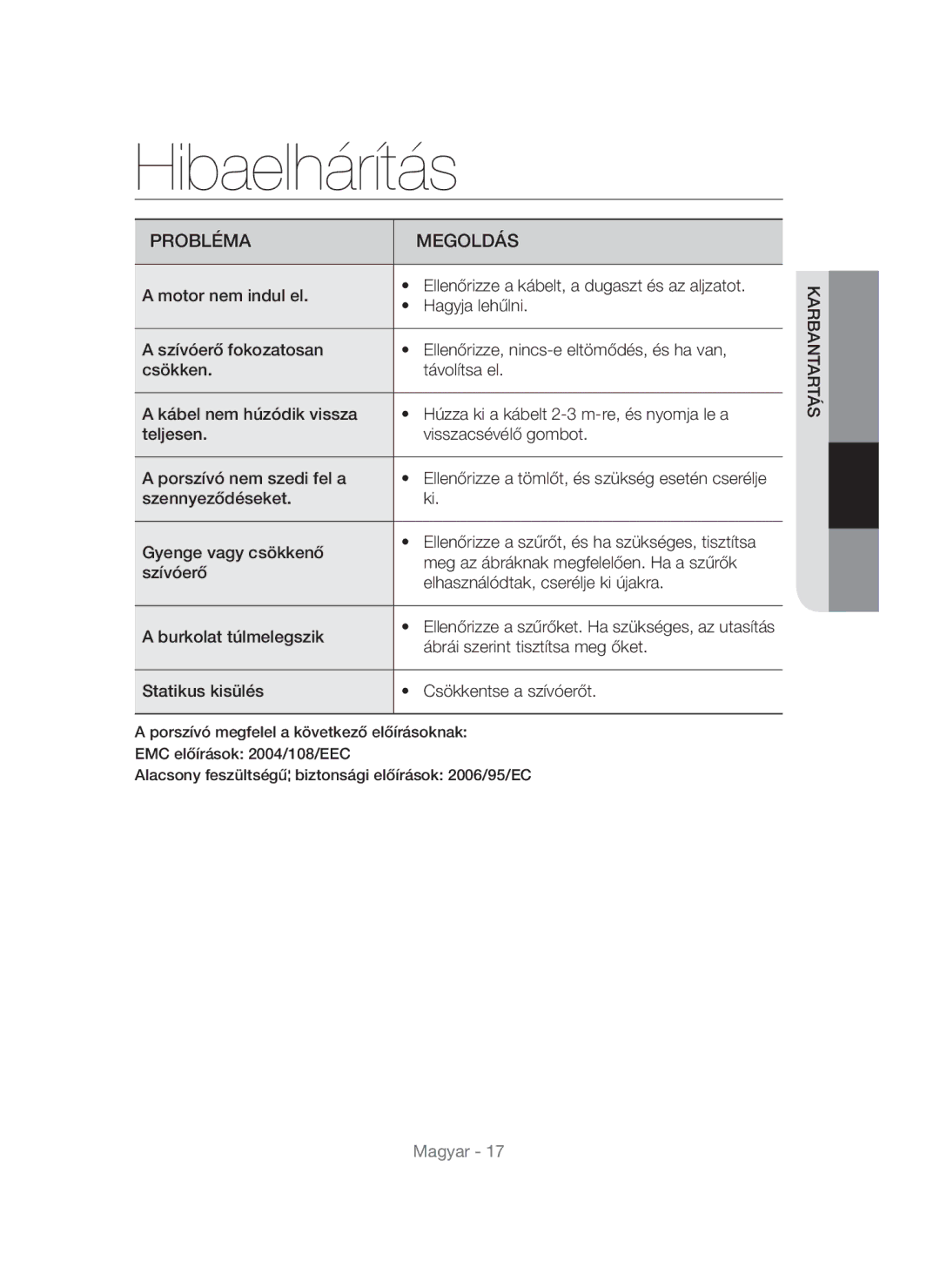 Samsung VC08QHNDC6B/EH, VC15QHNDC6B/EH, VC15QVNDCNC/EH, VC12QHNDCBB/EG, VC15THNDCBB/EH manual Hibaelhárítás, Probléma Megoldás 