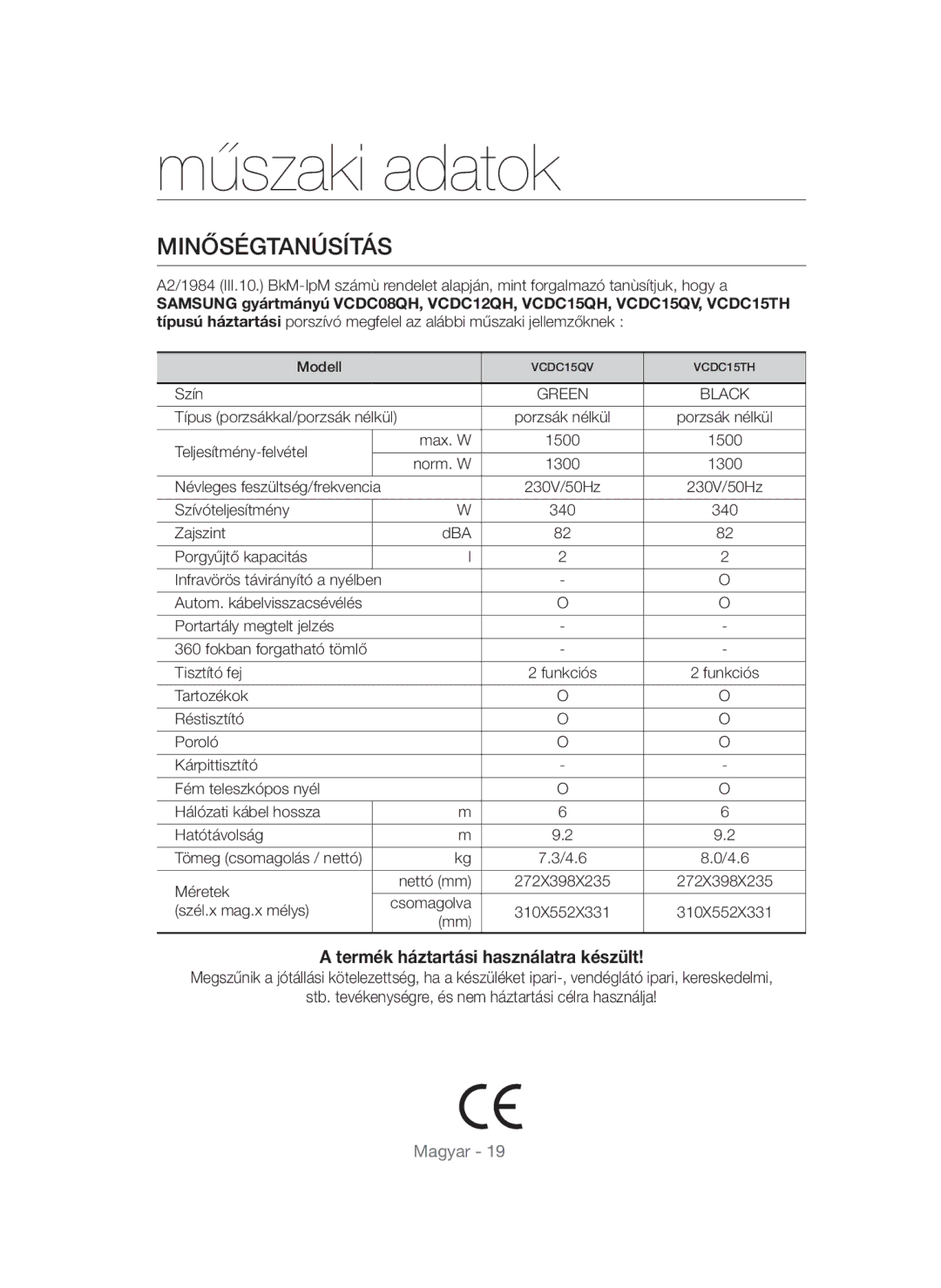 Samsung VC15QVNDCNC/EH, VC15QHNDC6B/EH, VC12QHNDCBB/EG, VC15THNDCBB/EH, VC12QHNDCBB/EH, VC08QHNDC6B/EH manual Green 