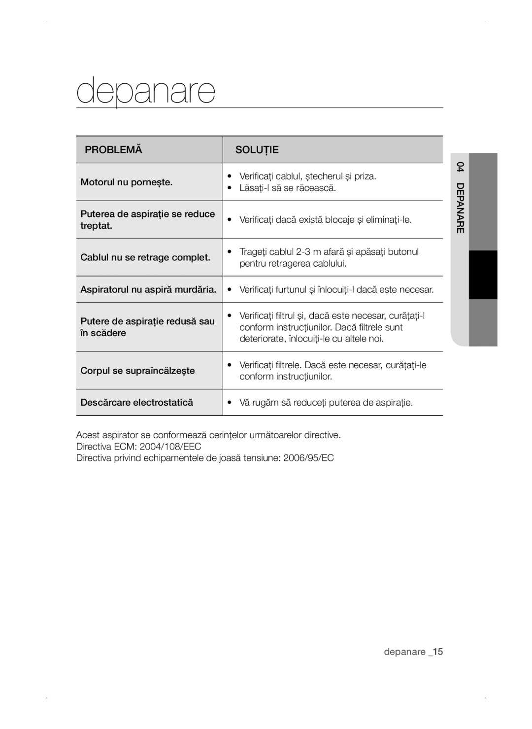 Samsung VC15QSNMAUB/GE, VC15QSNMANC/TR, VC15QSNMARD/EF, VC15QSNMARD/GE, VC15QSNMARD/SW manual Depanare, Problemă Soluţie 