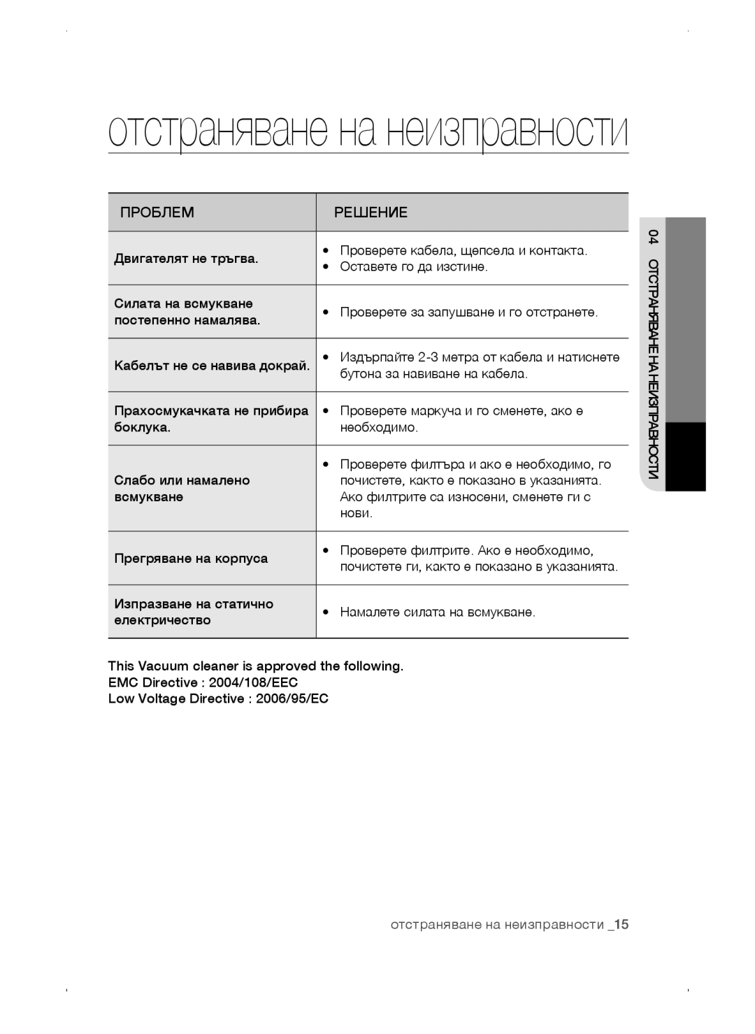 Samsung VC15QSNMAUB/GE, VC15QSNMANC/TR, VC15QSNMARD/EF, VC15QSNMARD/GE manual Отстраняване на неизправности, Проблем Решение 