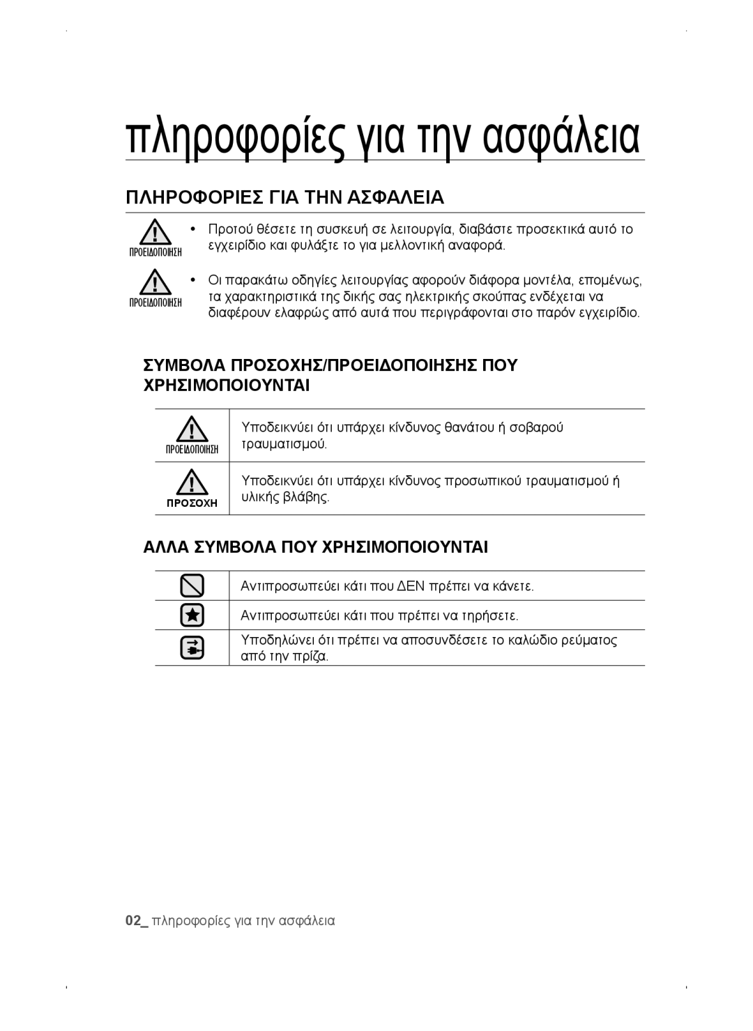 Samsung VC15QSNMARD/EF manual Συμβολα ΠΡΟΣΟΧΗΣ/ΠΡΟΕΙΔΟΠΟΙΗΣΗΣ ΠΟΥ Χρησιμοποιουνται, Αλλα Συμβολα ΠΟΥ Χρησιμοποιουνται 