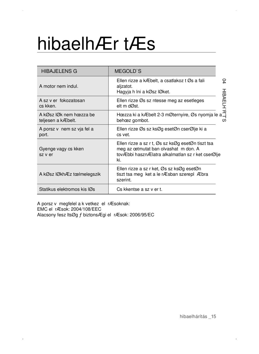 Samsung VC15QSNMAUB/GE, VC15QSNMANC/TR, VC15QSNMARD/EF, VC15QSNMARD/GE, VC15QSNMARD/SW Hibaelhárítás, Hibajelenség Megoldás 