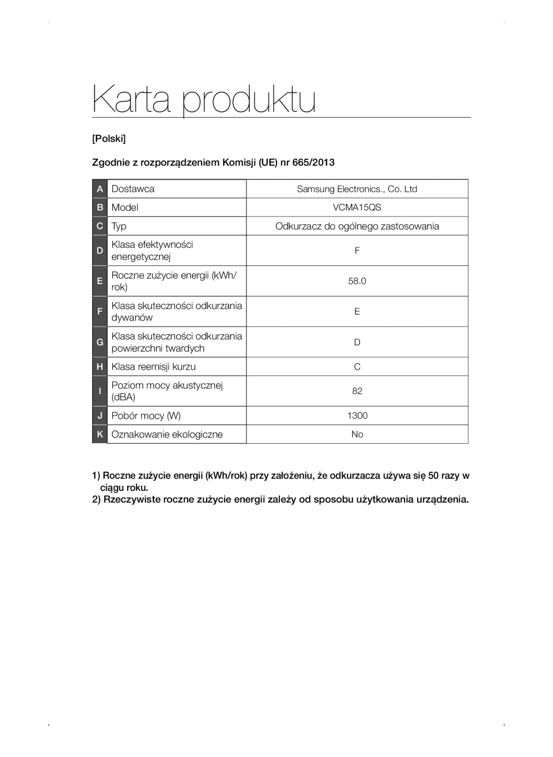 Samsung VC15QSNMANC/TR, VC15QSNMAUB/GE, VC15QSNMARD/EF, VC15QSNMARD/GE, VC15QSNMARD/SW manual Karta produktu 