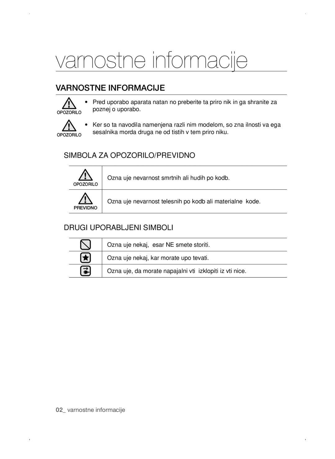 Samsung VC15QSNMARD/EF, VC15QSNMAUB/GE manual Varnostne informacije, Varnostne Informacije, Simbola ZA OPOZORILO/PREVIDNO 