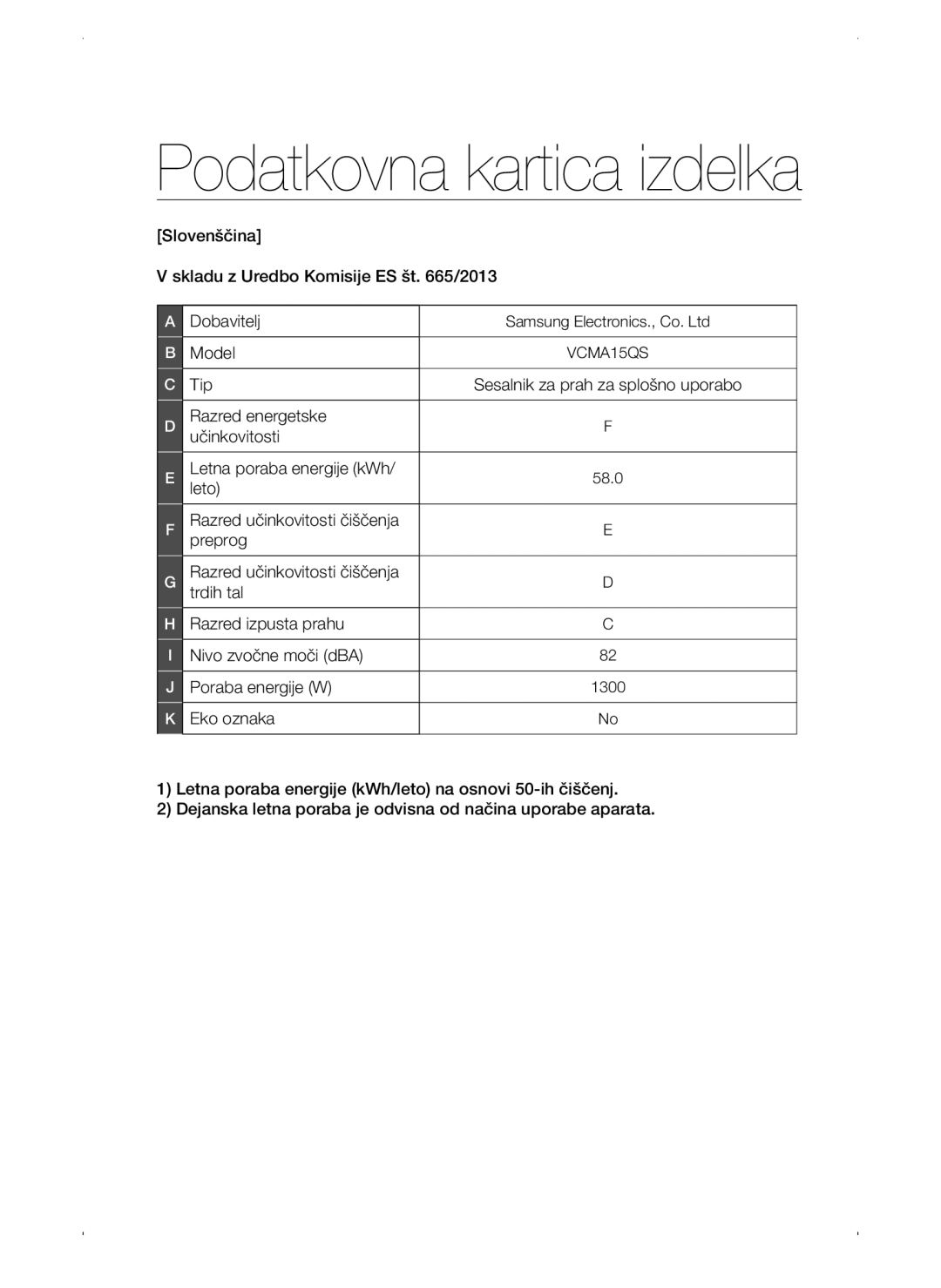 Samsung VC15QSNMANC/TR, VC15QSNMAUB/GE, VC15QSNMARD/EF, VC15QSNMARD/GE, VC15QSNMARD/SW manual Podatkovna kartica izdelka 