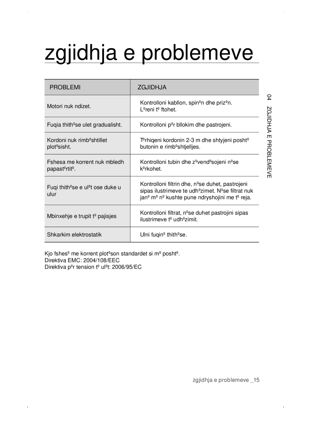 Samsung VC15QSNMAUB/GE, VC15QSNMANC/TR, VC15QSNMARD/EF, VC15QSNMARD/GE manual Zgjidhja e problemeve, Problemi Zgjidhja 