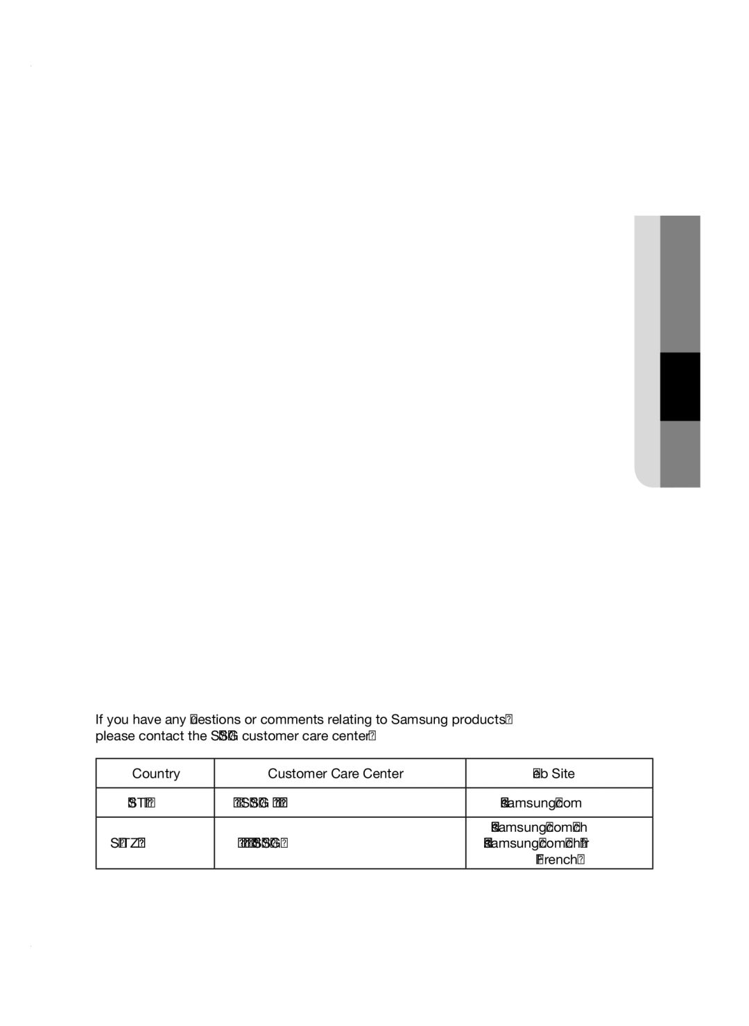 Samsung VC15QSNMARD/GE, VC15QSNMAUB/GE, VC15QSNMARD/SW manual Austria 