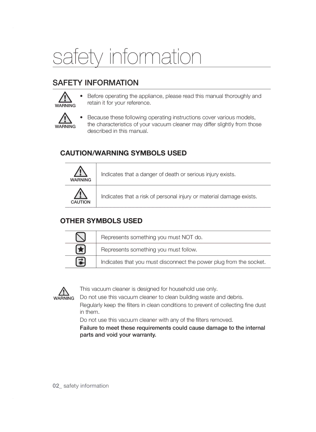 Samsung VC15QSNMARD/SW, VC15QSNMAUB/GE, VC15QSNMARD/GE manual Safety information, Safety Information, Other Symbols Used 