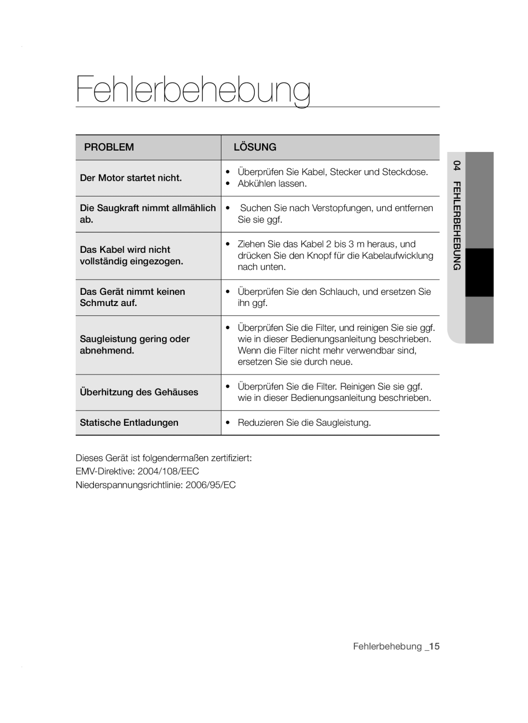 Samsung VC15QSNMARD/GE, VC15QSNMAUB/GE, VC15QSNMARD/SW manual Fehlerbehebung, Problem Lösung 