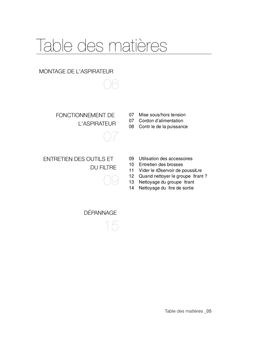 Samsung VC15QSNMARD/GE, VC15QSNMAUB/GE, VC15QSNMARD/SW manual Table des matières 