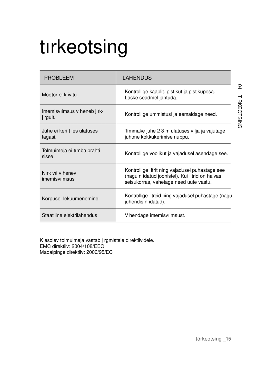 Samsung VC15QSNMARD/SB, VC15QSNMAUB/SB manual Tõrkeotsing, Probleem Lahendus 