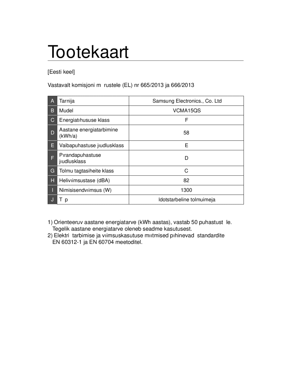 Samsung VC15QSNMAUB/SB, VC15QSNMARD/SB manual Tootekaart 