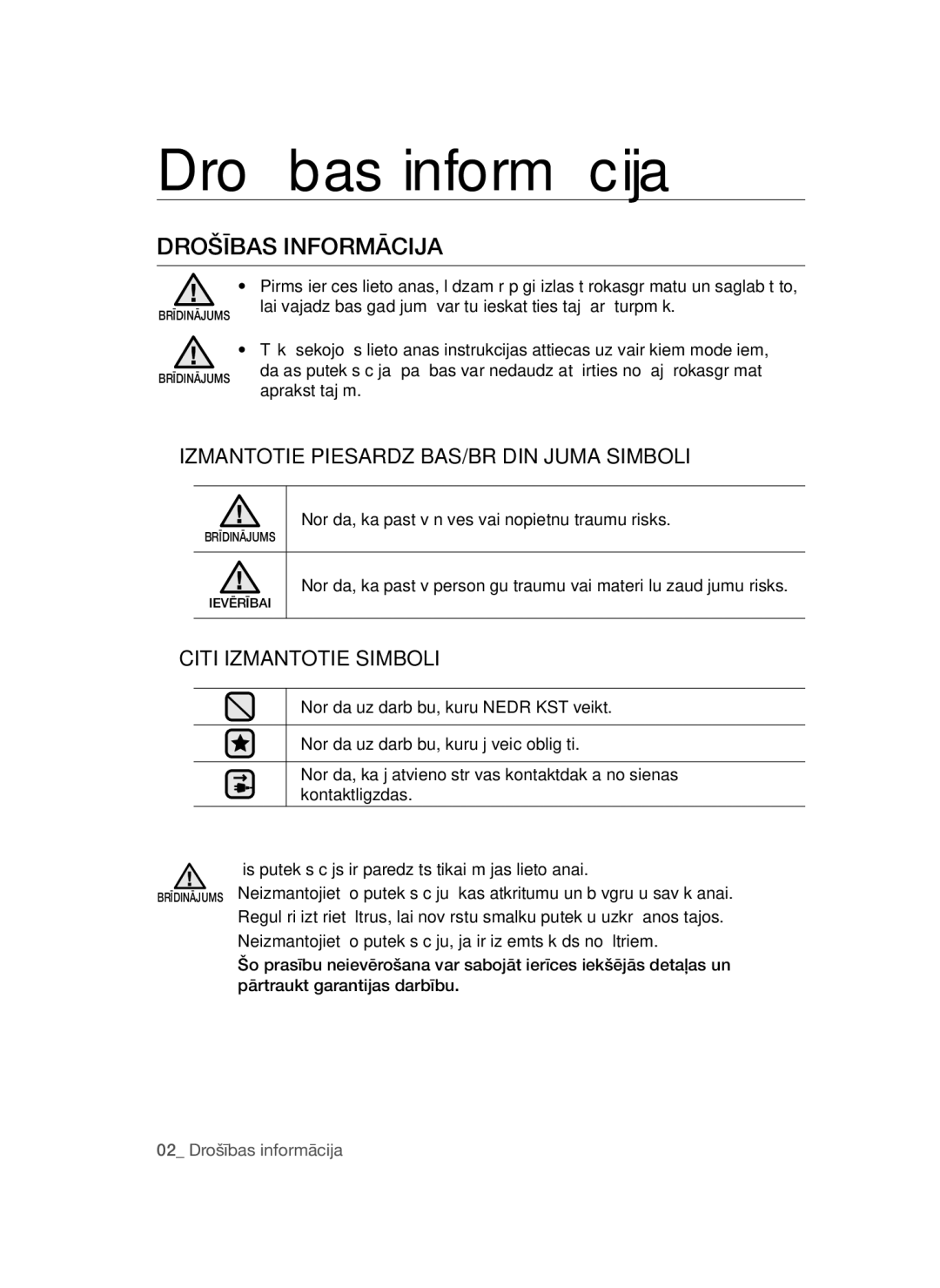 Samsung VC15QSNMAUB/SB manual Drošības informācija, Drošības Informācija, Izmantotie PIESARDZĪBAS/BRĪDINĀJUMA Simboli 