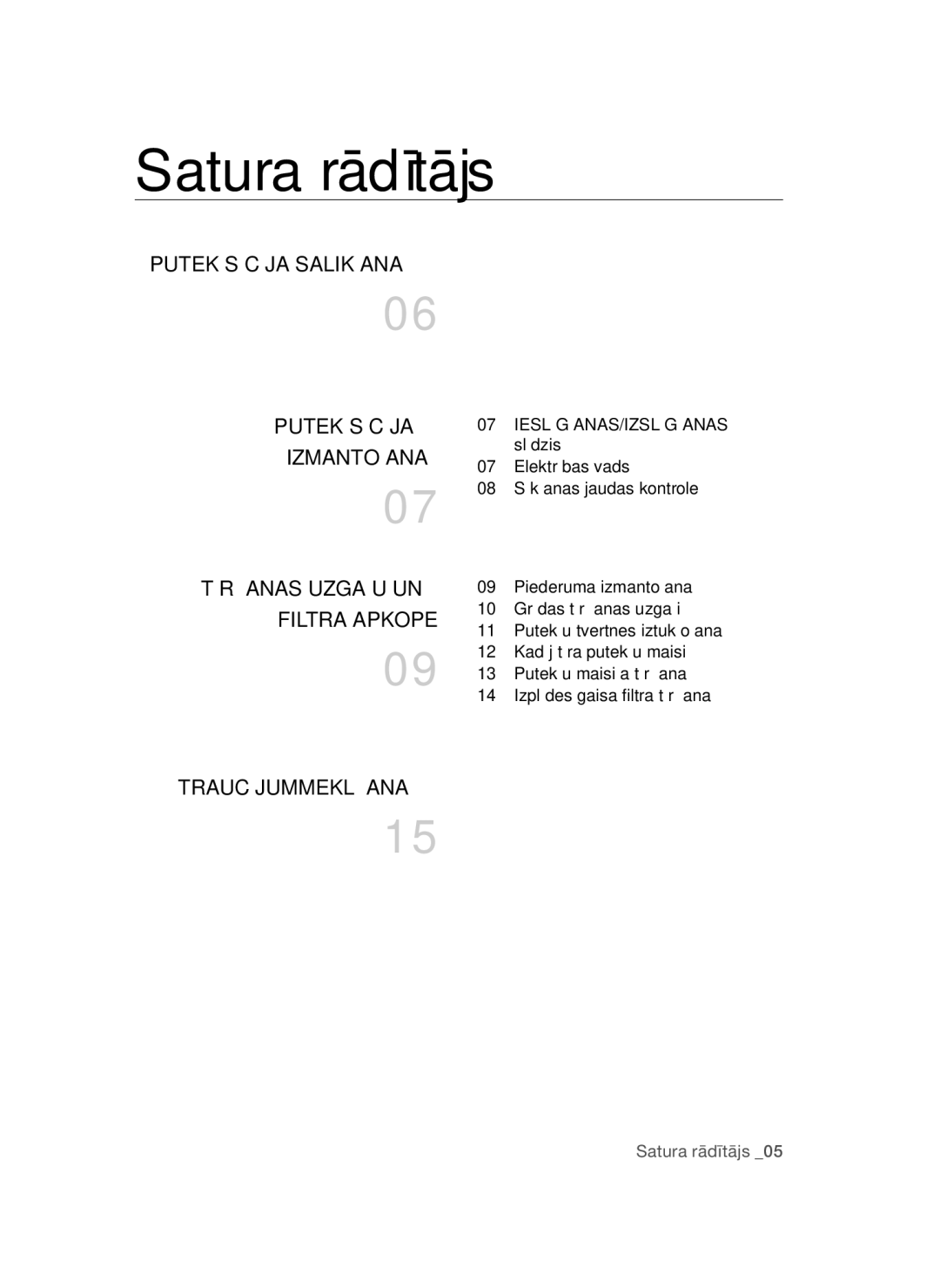 Samsung VC15QSNMARD/SB, VC15QSNMAUB/SB manual Satura rādītājs 