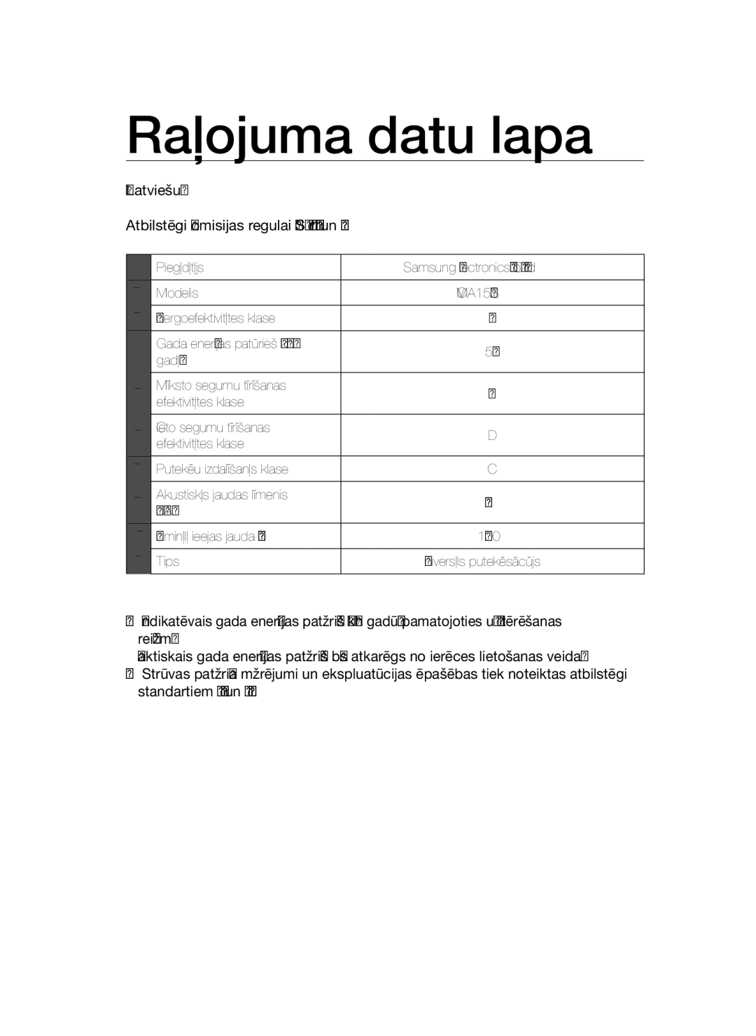 Samsung VC15QSNMAUB/SB, VC15QSNMARD/SB manual Ražojuma datu lapa 