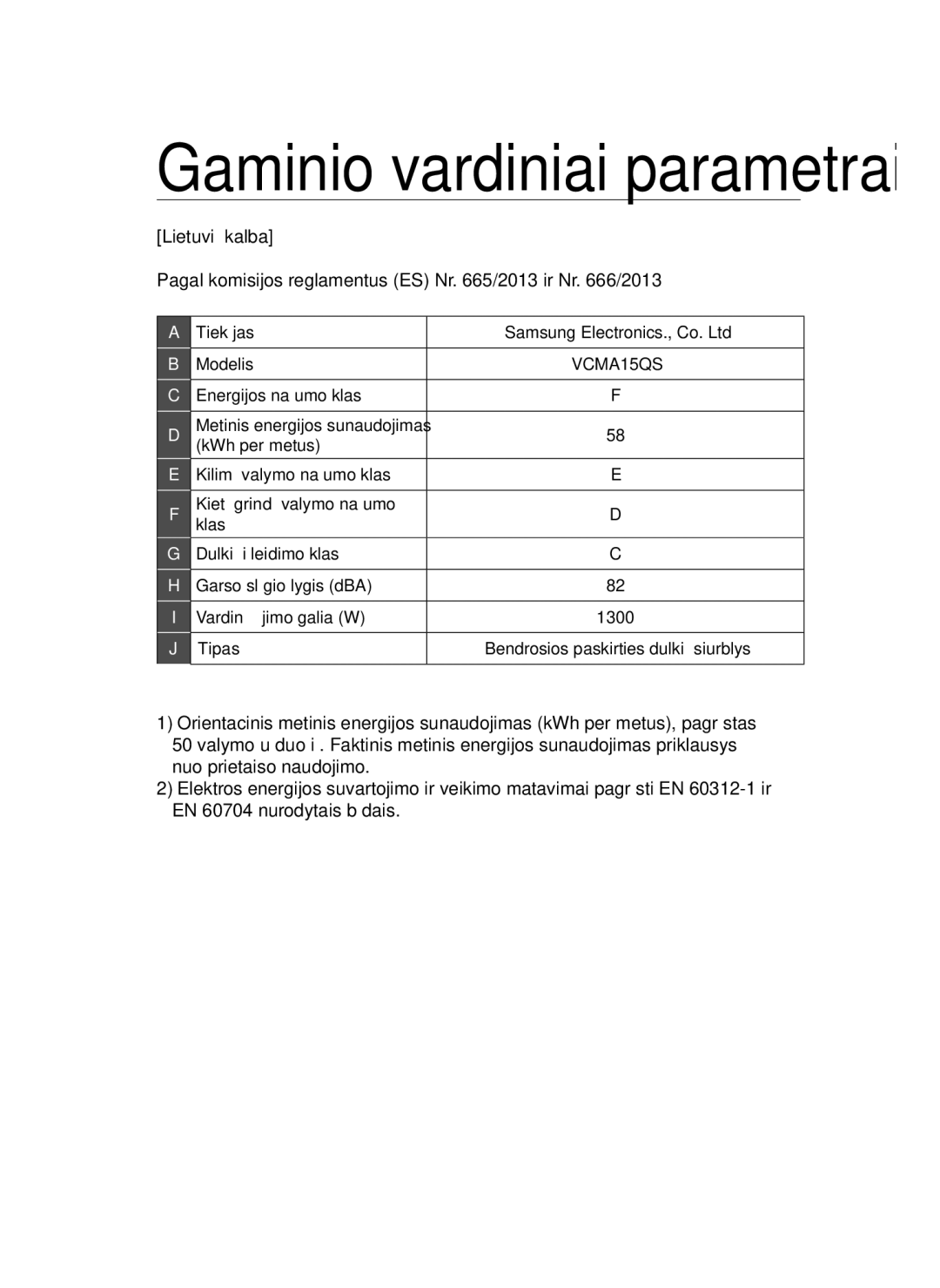 Samsung VC15QSNMAUB/SB, VC15QSNMARD/SB manual Gaminio vardiniai parametrai 