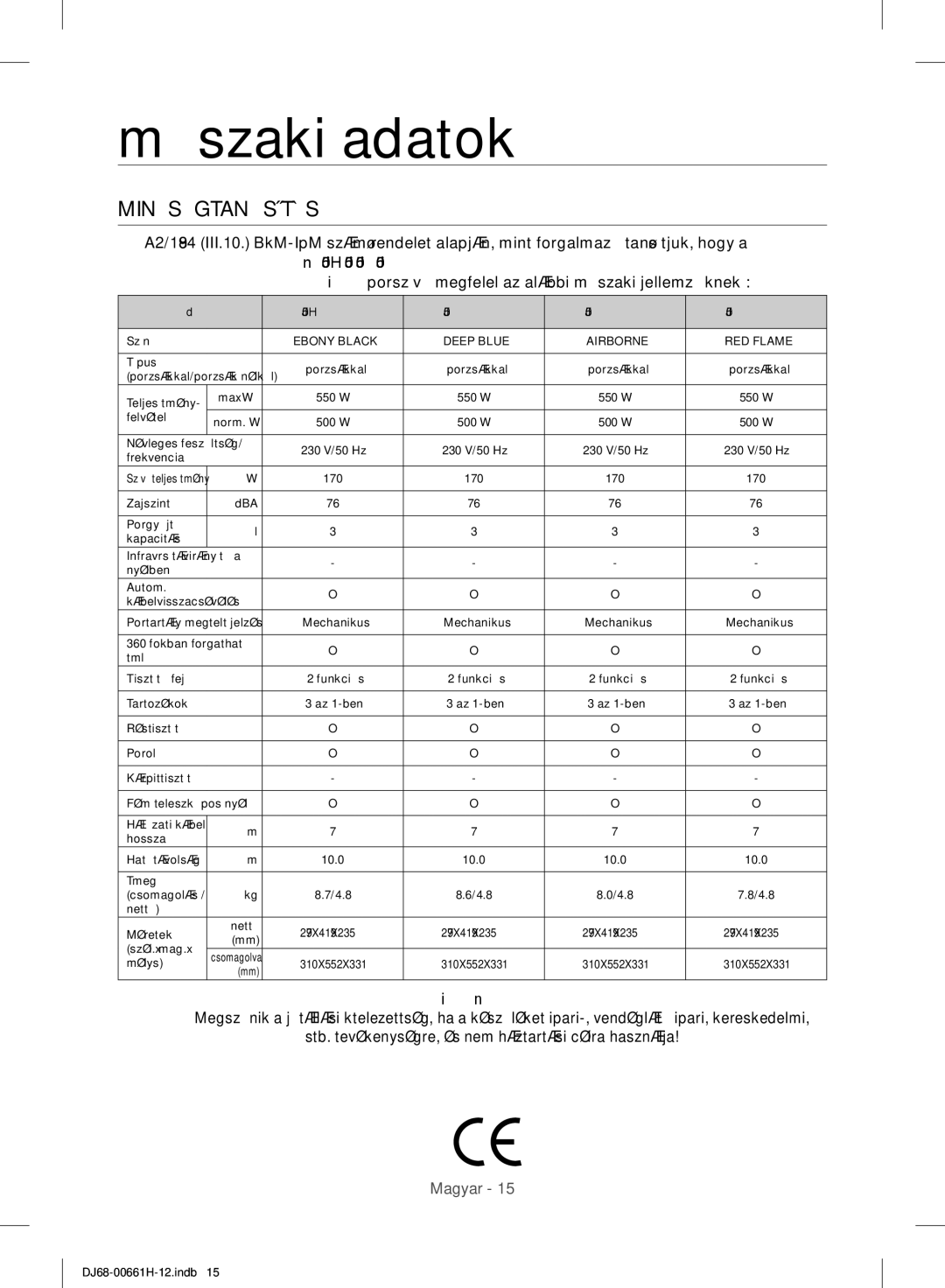 Samsung VC15QHNJGGT/EH, VC15RHNJGGT/EH manual Műszaki adatok, Minőségtanúsítás, Termék háztartási használatra készült 