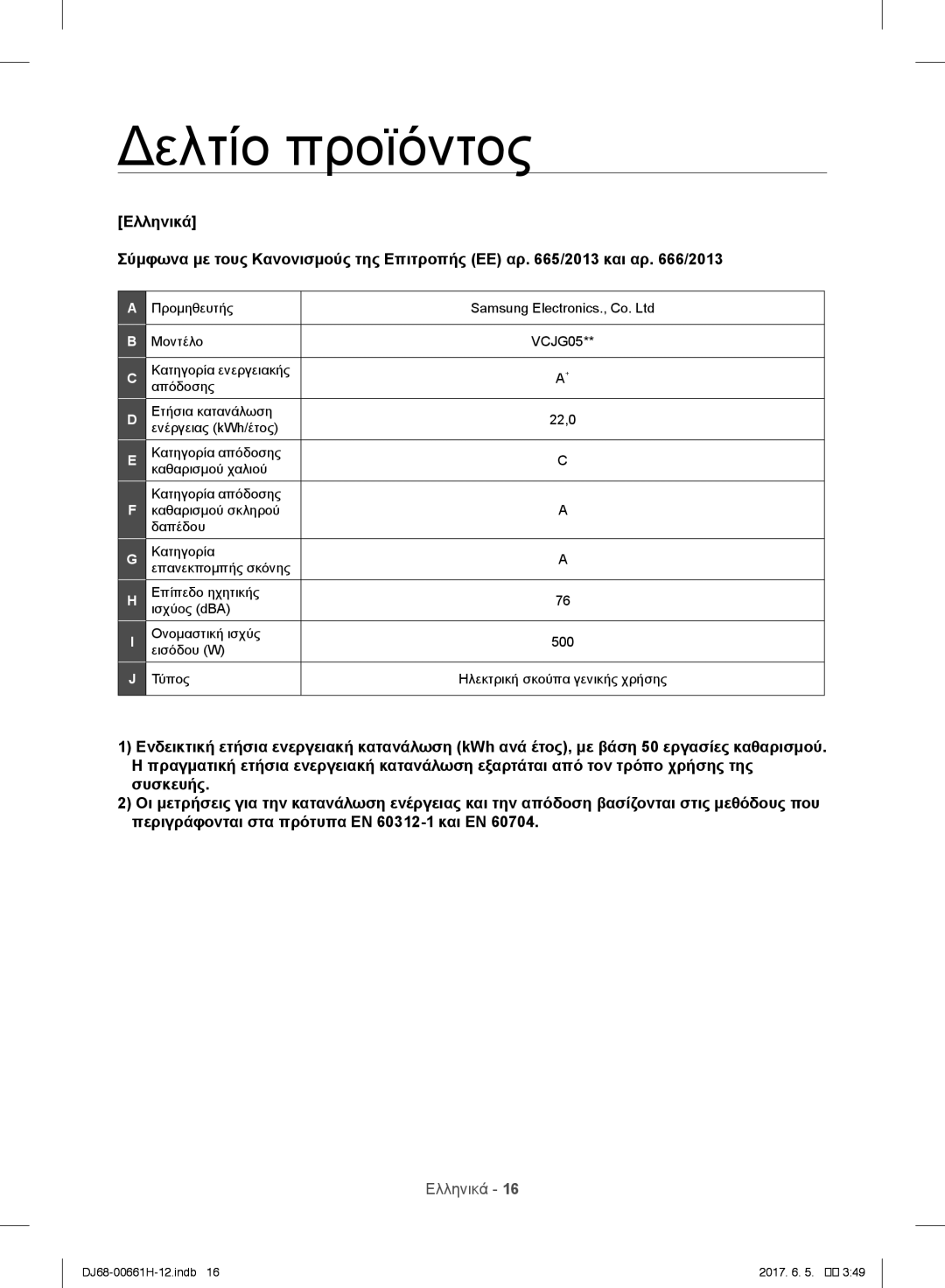 Samsung VC15QHNJGGT/EH, VC15RHNJGGT/EH, VC15RVNJGNC/OL, VC15QHNJGGT/OL, VC05UHNJGBB/EH, VC05RVNJGRL/EH manual Δελτίο προϊόντος 