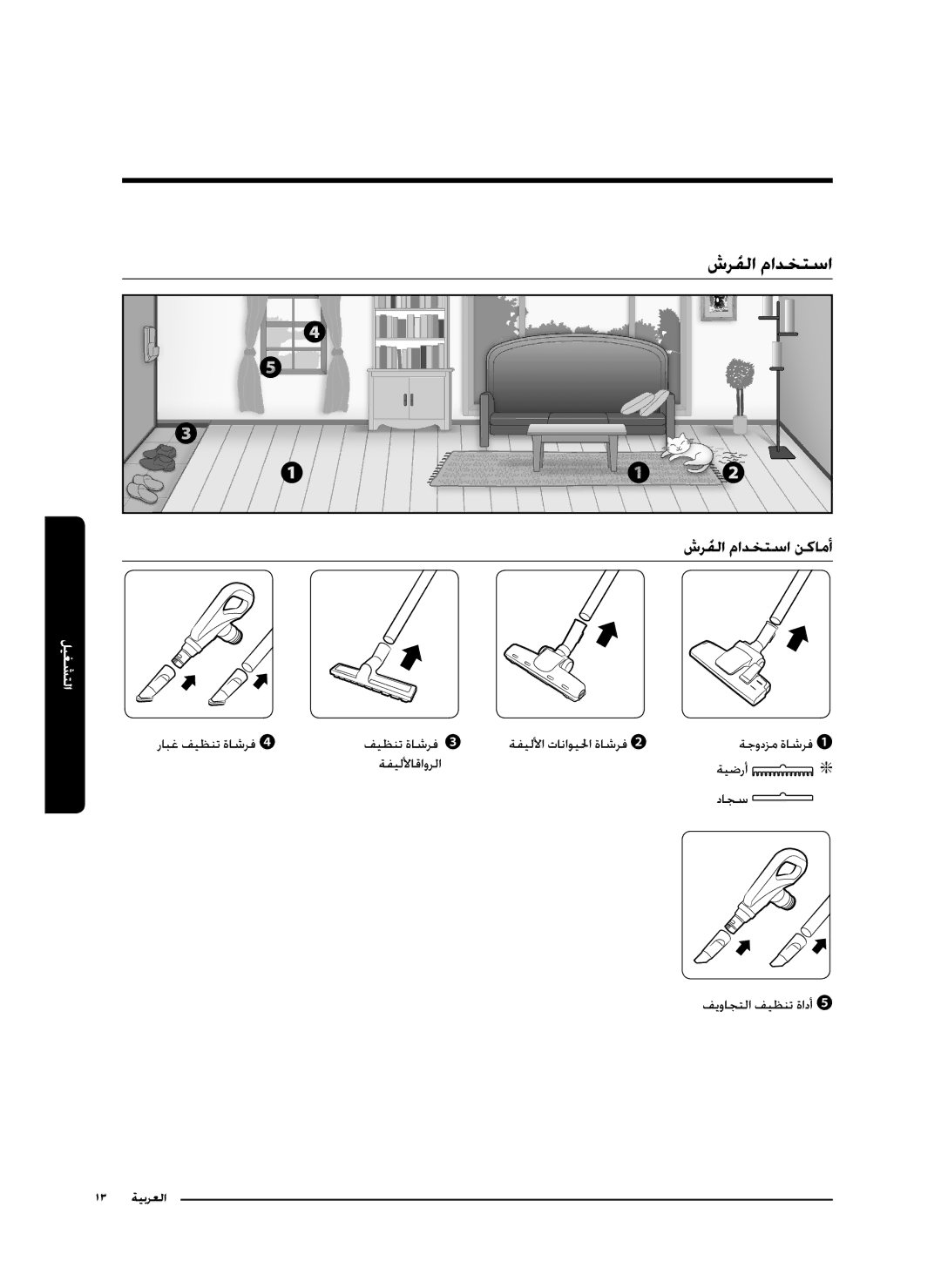 Samsung VC18M2120SB/MG manual شرفلاُ مادختسا 