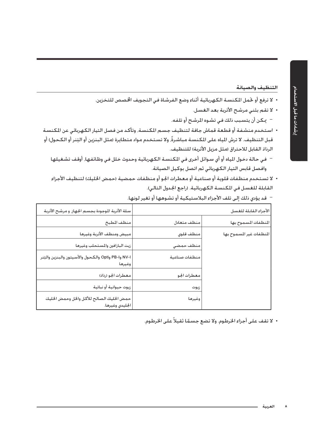 Samsung VC18M2120SB/MG manual موطرلخا ىلع ًلايقث امسج عضت لاو .موطرلخا ءازجأ ىلع فقت لا 