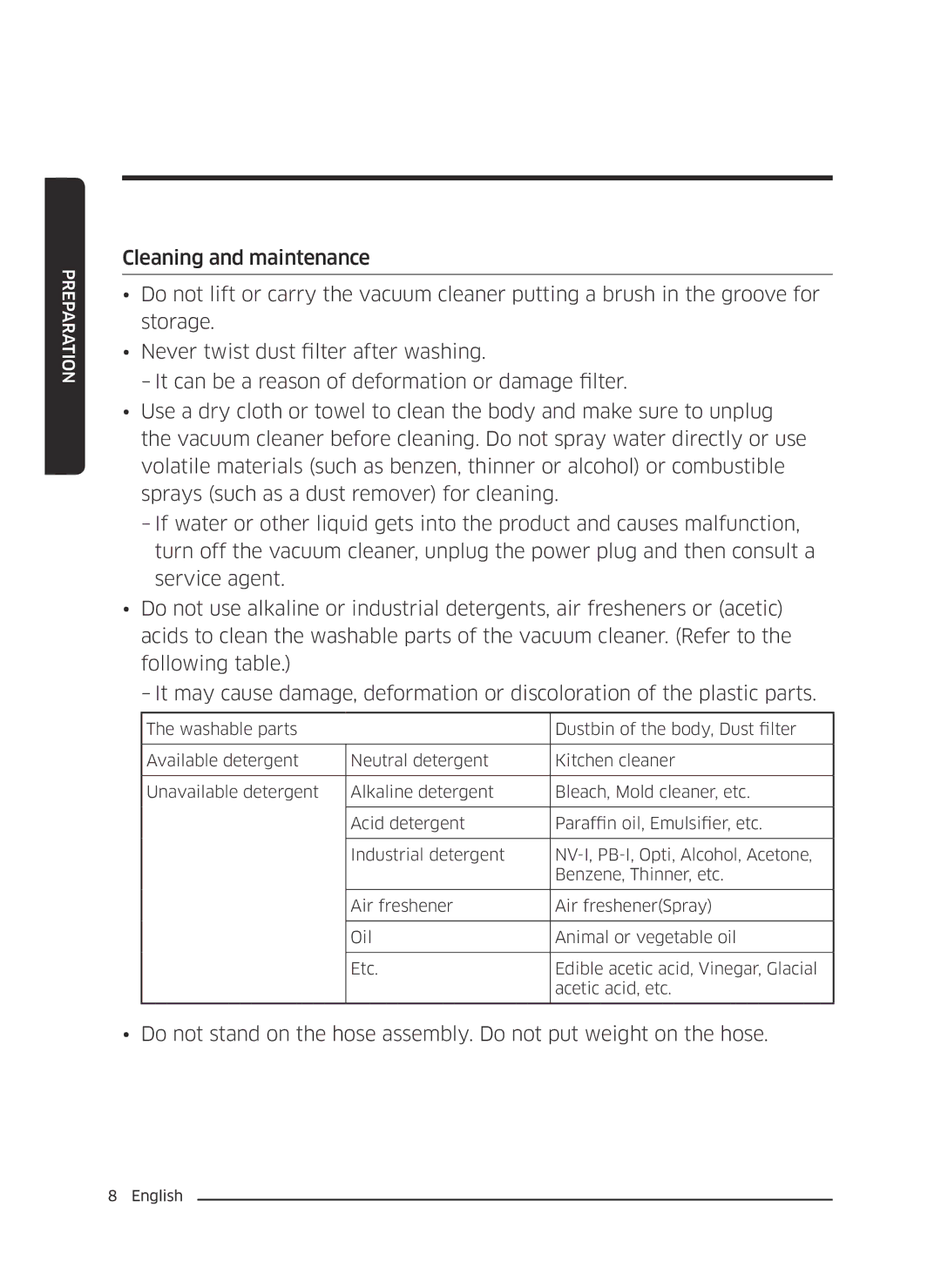 Samsung VC18M2120SB/MG manual Preparation 