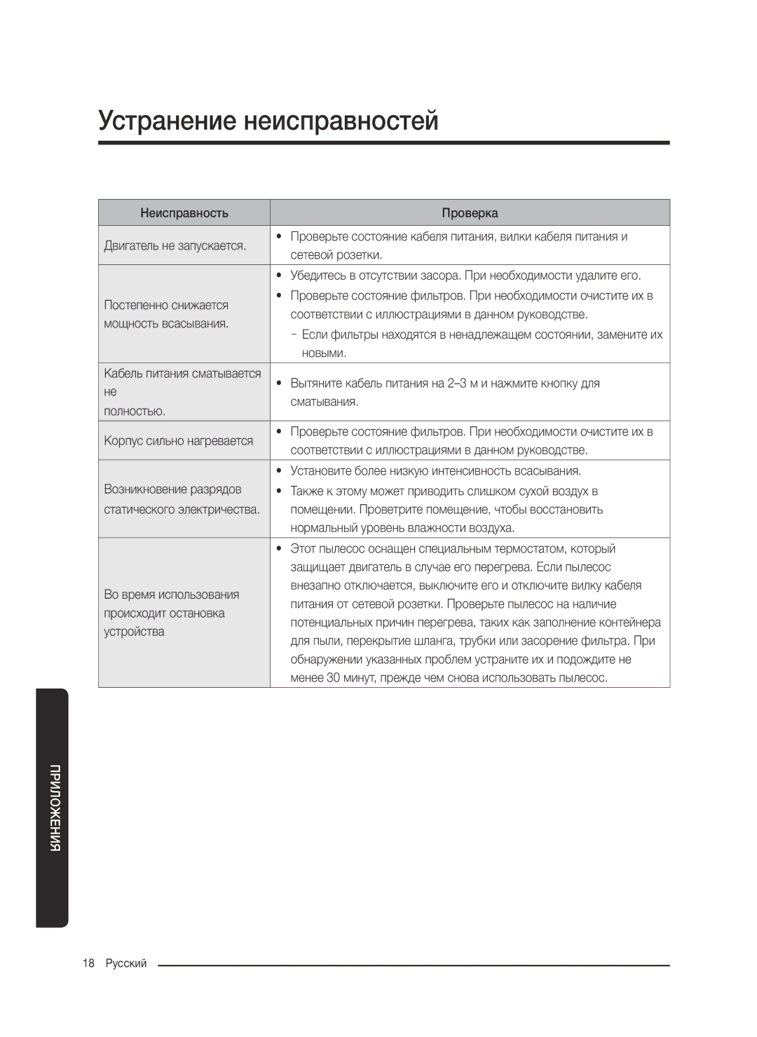 Samsung VC18M2120SB/ML manual Устранение неисправностей 