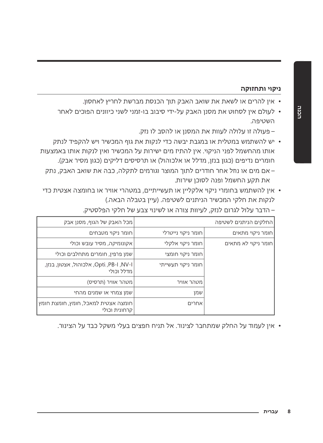 Samsung VC18M2120SB/ML manual הקוזחתו יוקינ 